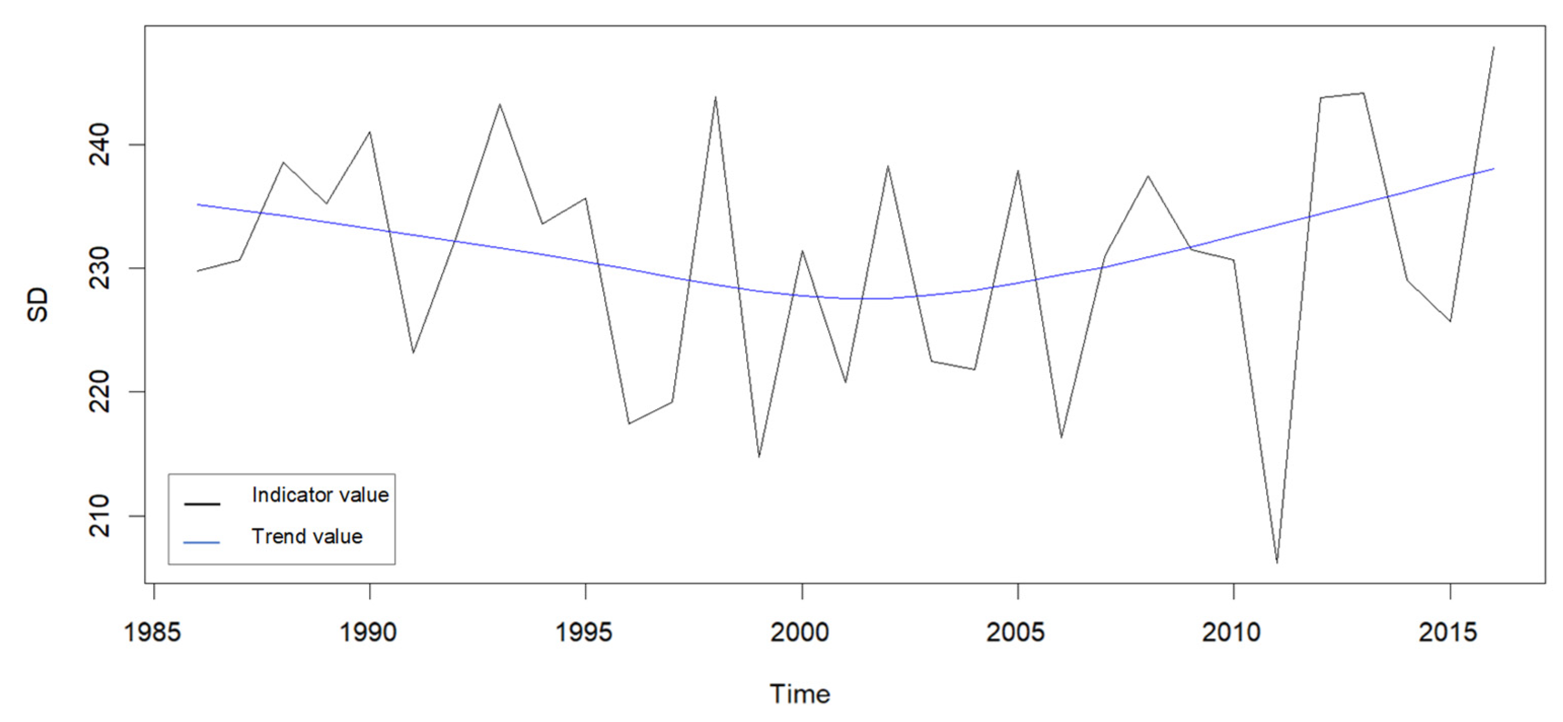 Sustainability 14 08496 g004 Sustainability 14 08496 g004
