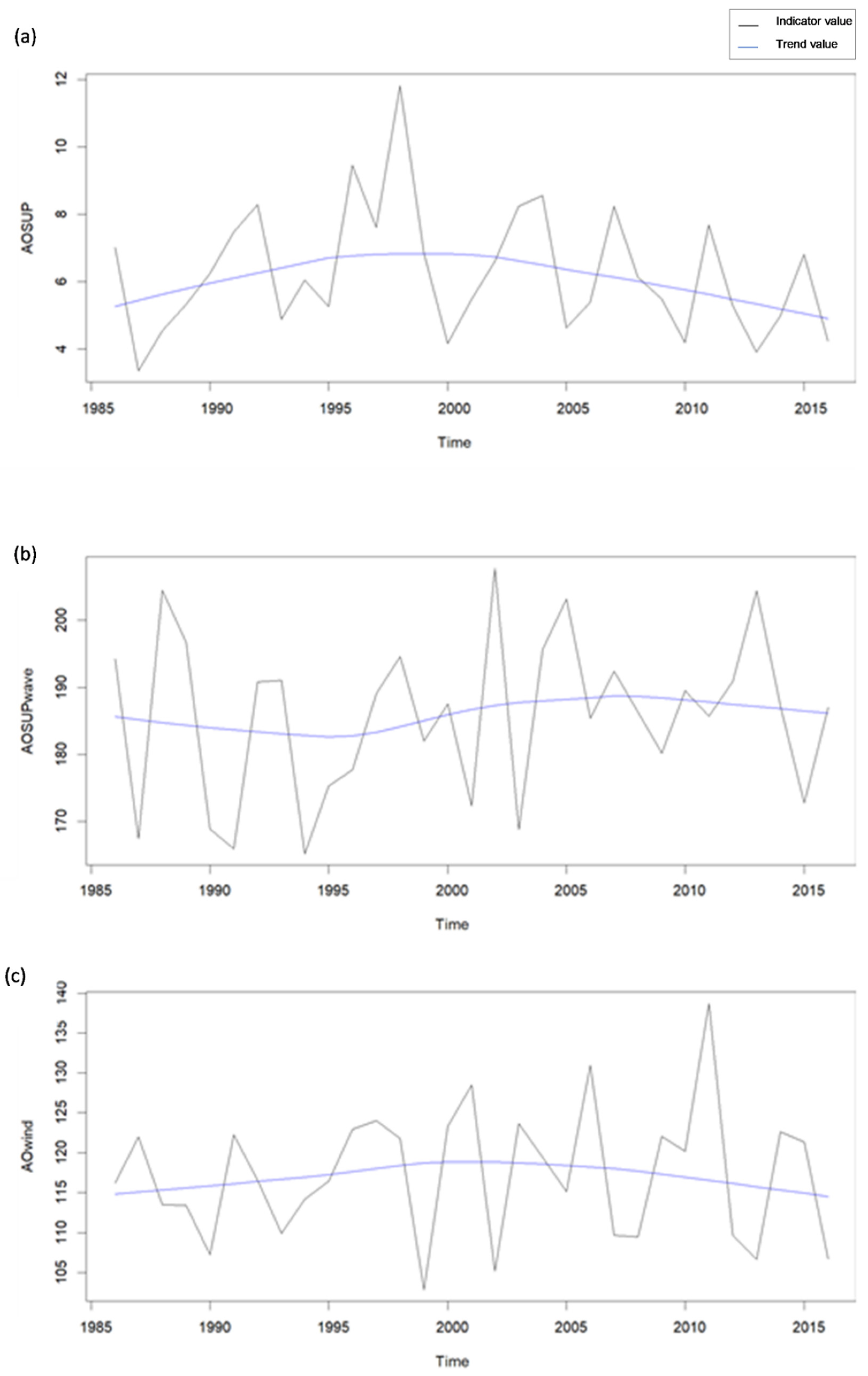 Sustainability 14 08496 g008 Sustainability 14 08496 g008