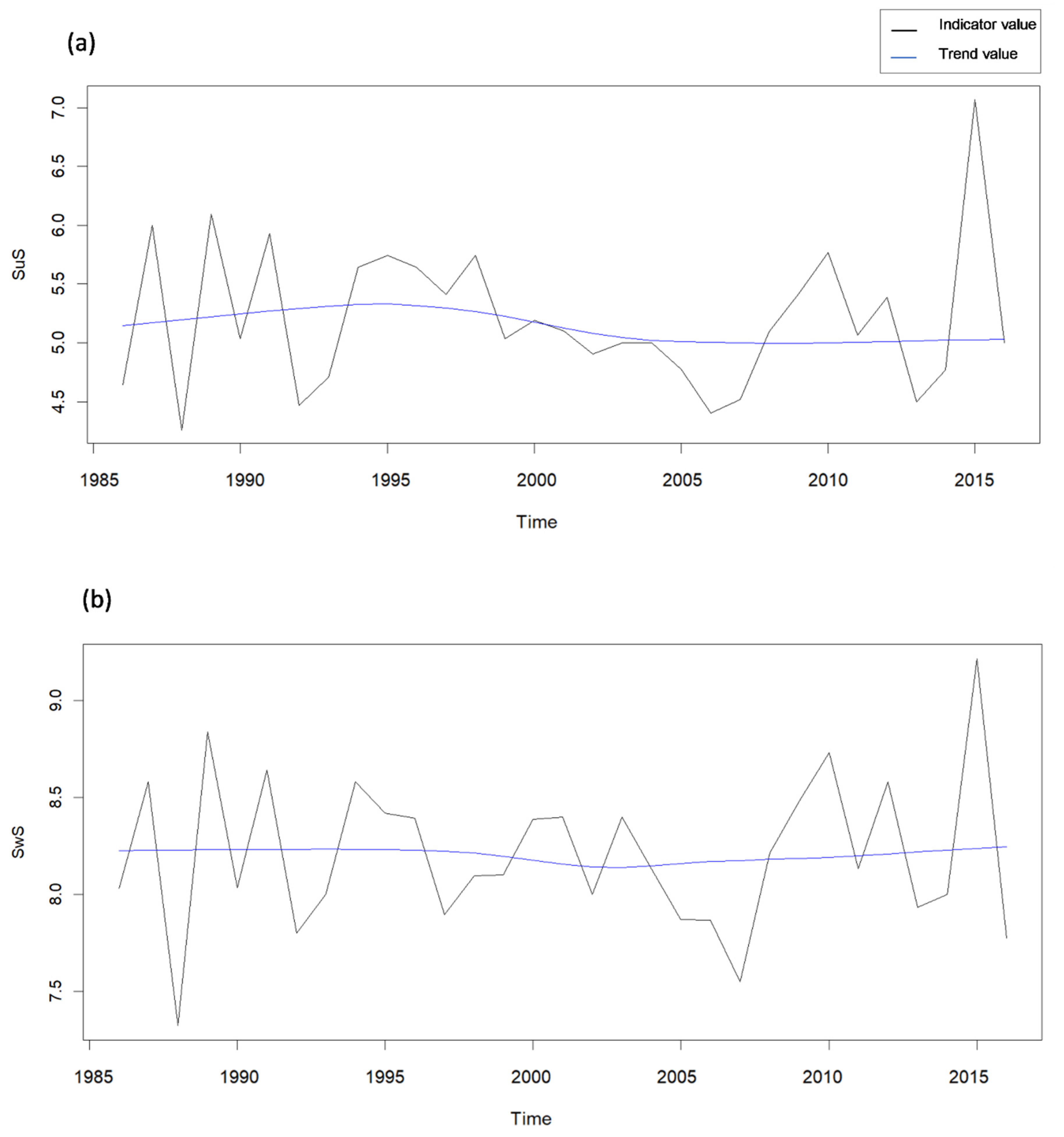 Sustainability 14 08496 g010 Sustainability 14 08496 g010