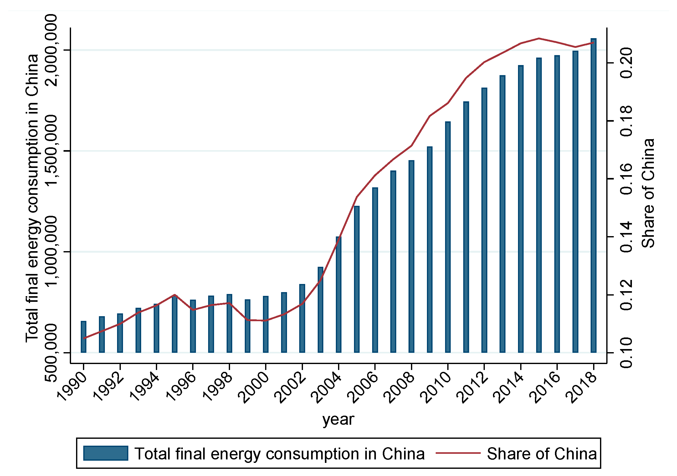 Sustainability | Free Full-Text | The Impact of Environmental