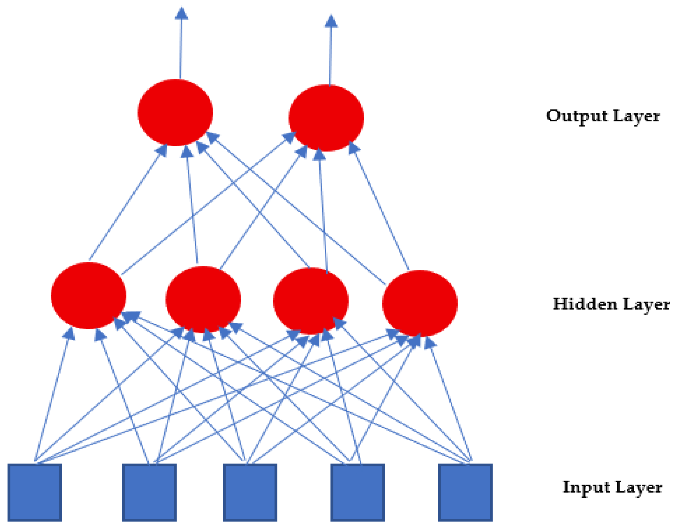 Sustainability 14 08546 g002