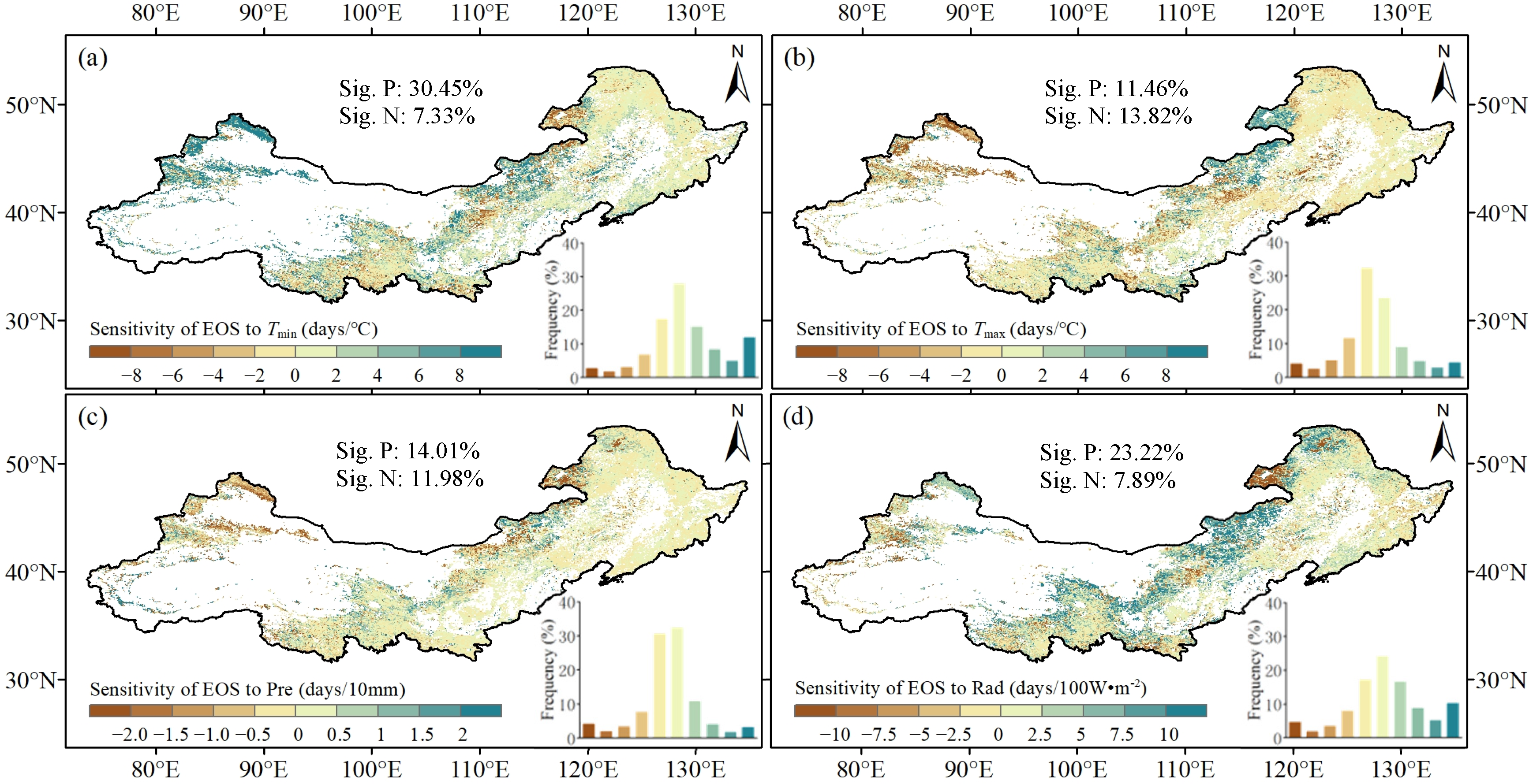 Sustainability 14 08590 g005