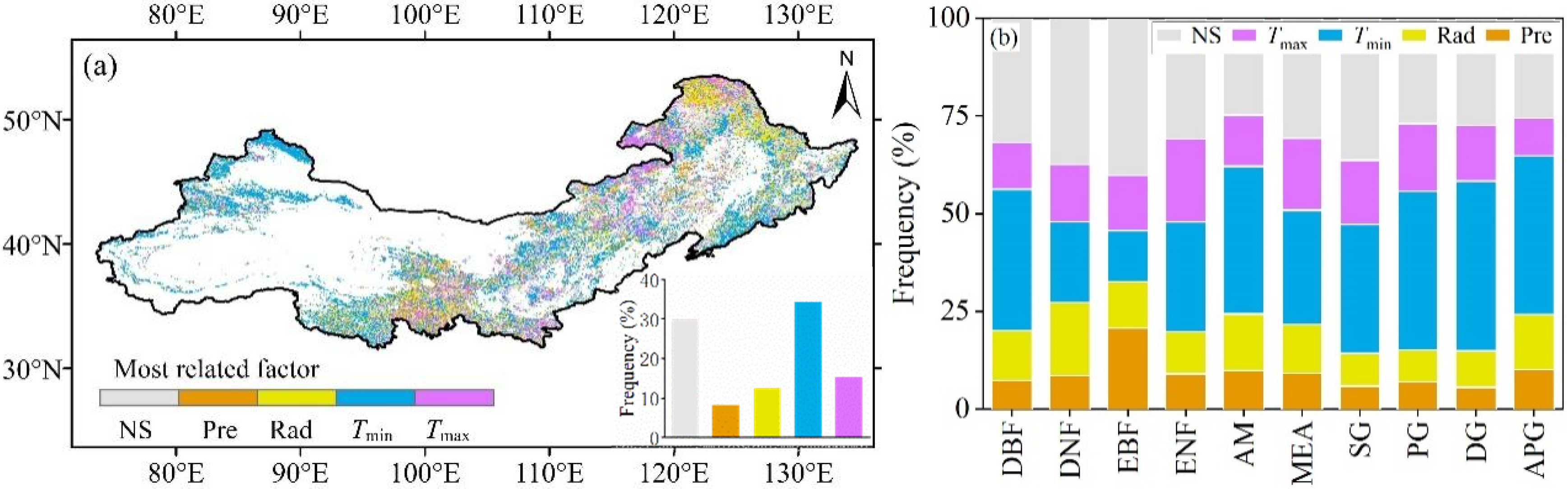 Sustainability 14 08590 g007