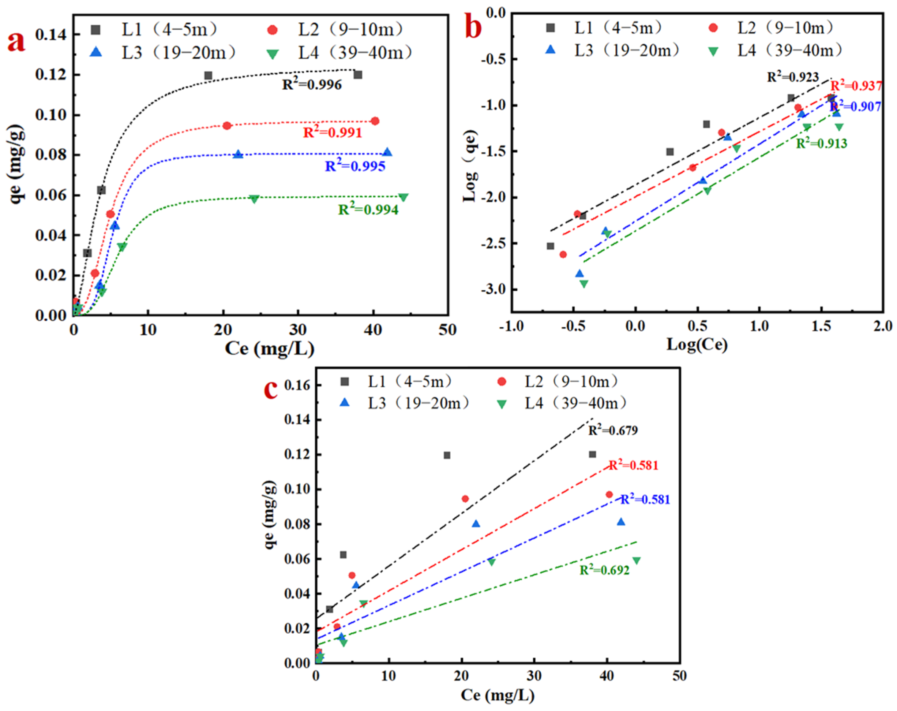 Sustainability 14 08609 g007