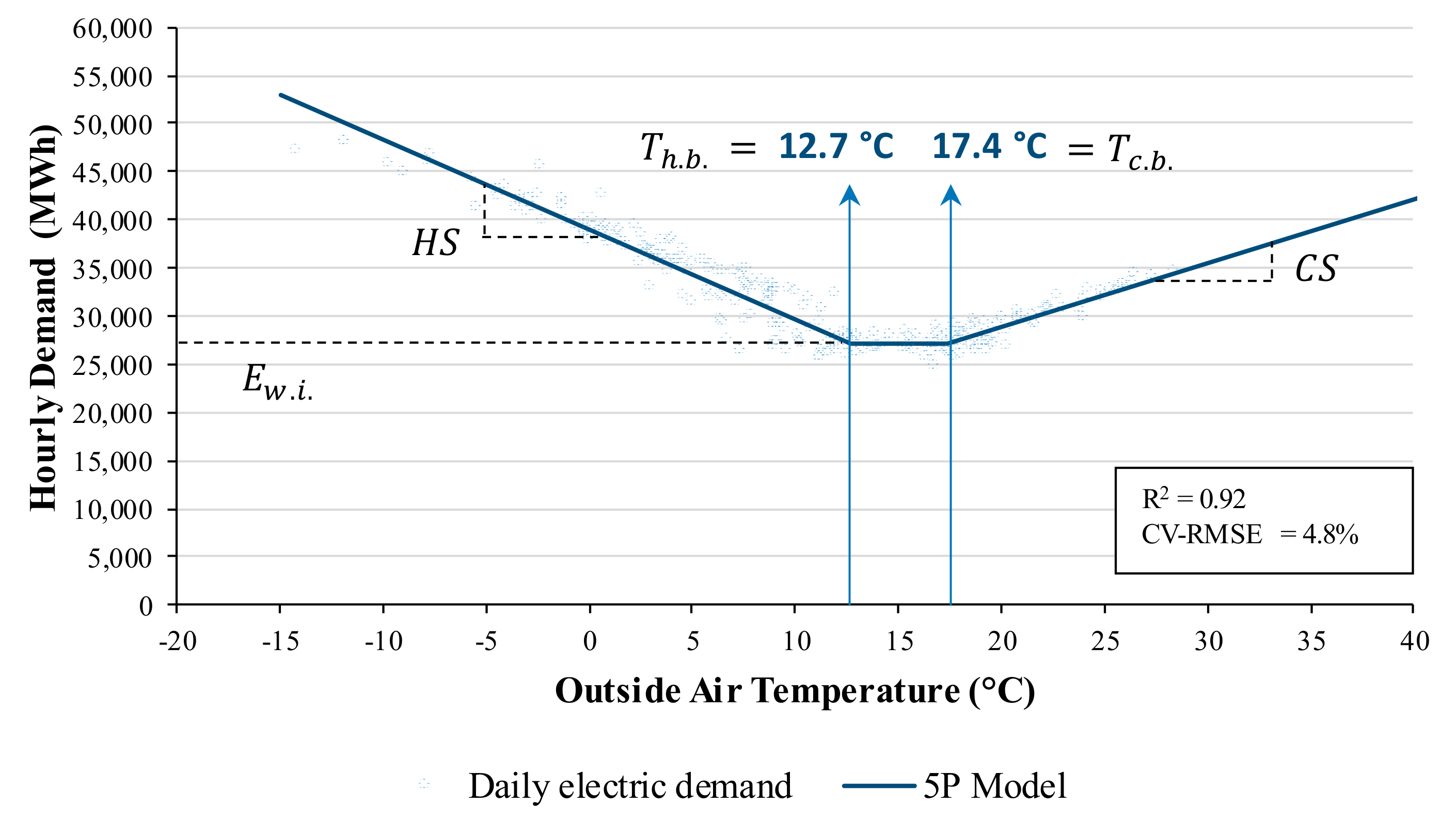 Sustainability 14 08649 g003
