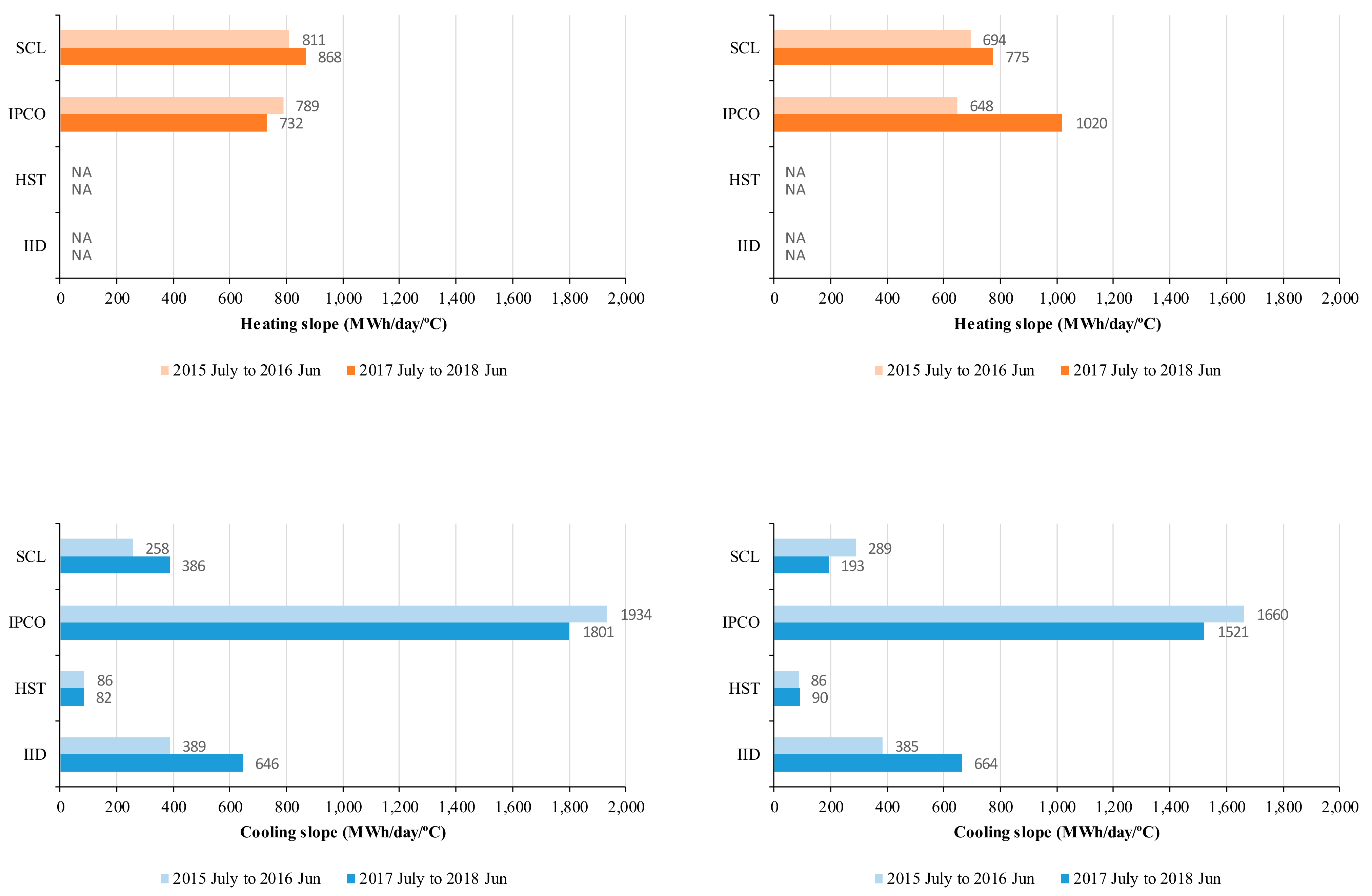 Sustainability 14 08649 g010