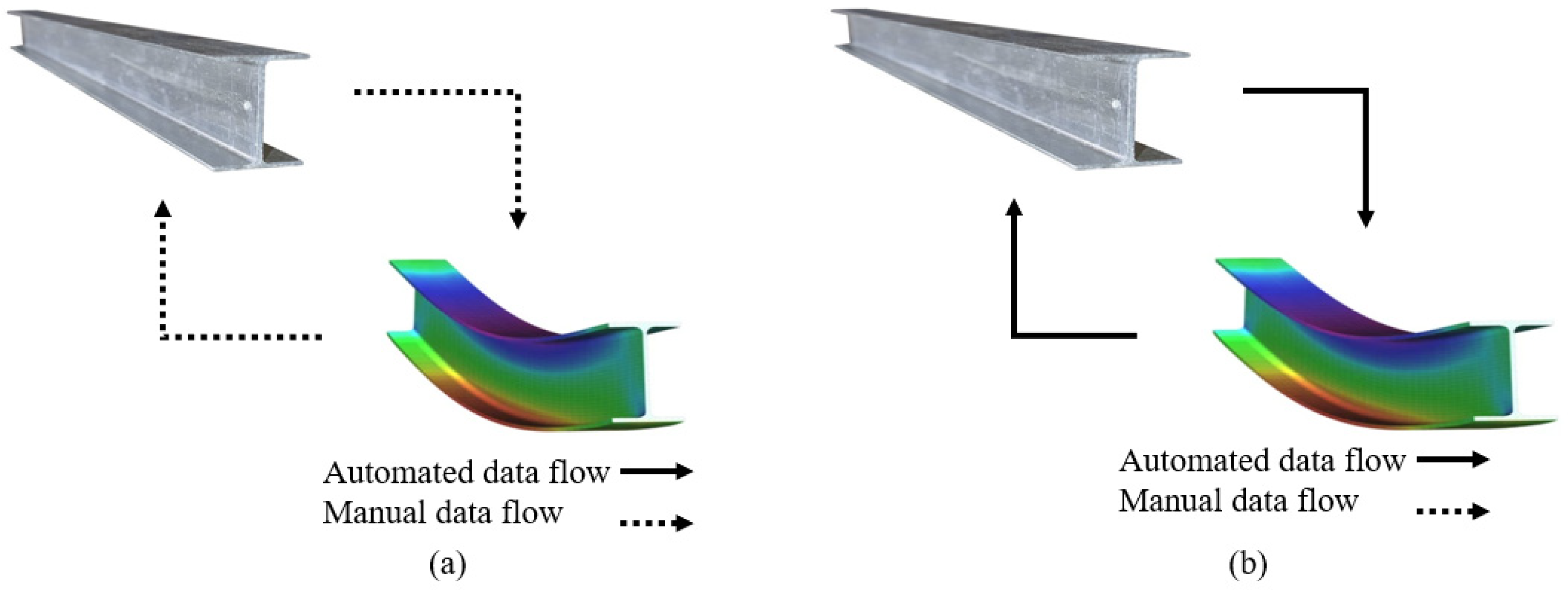 Sustainability 14 08664 g007