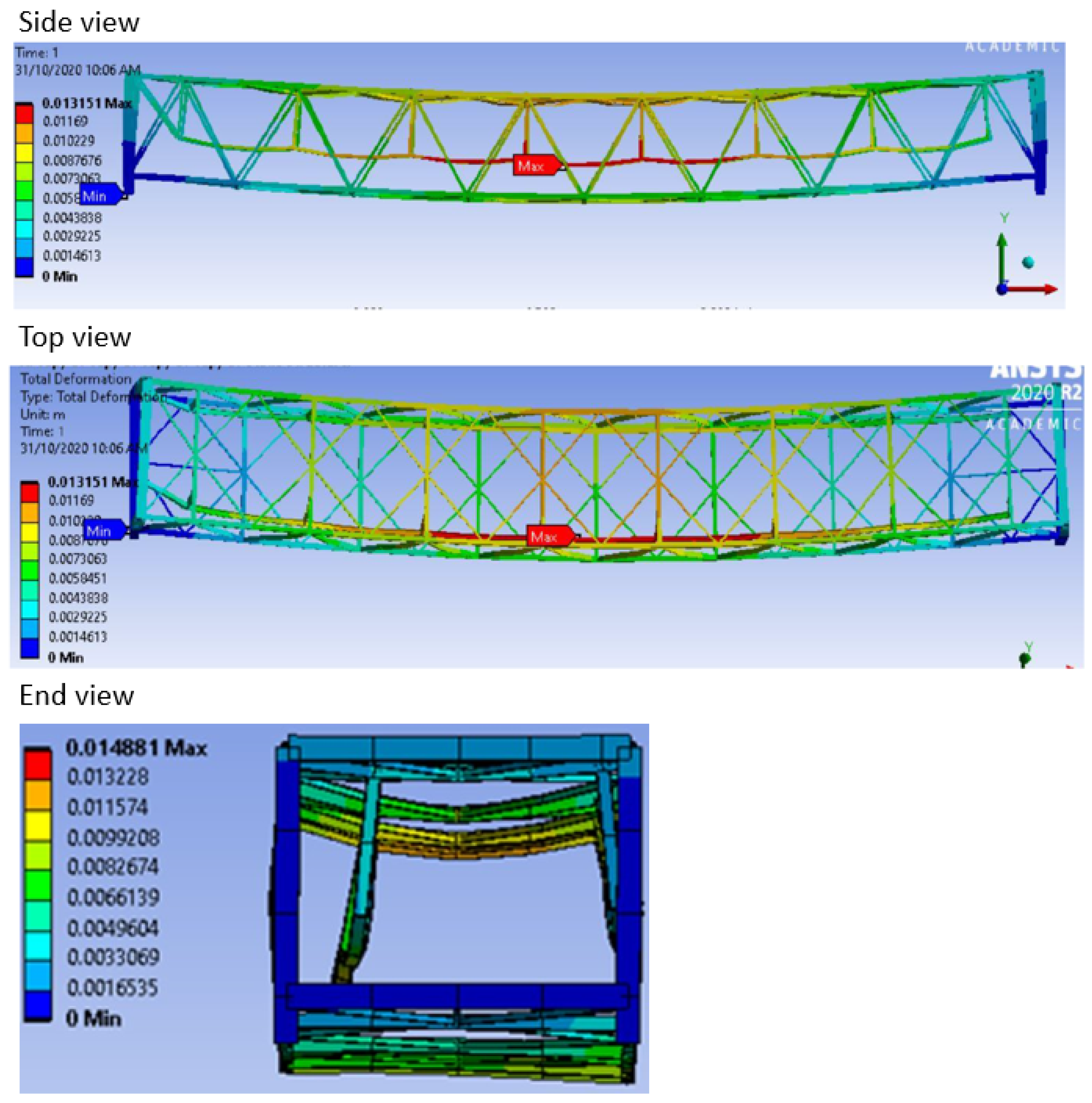 Sustainability 14 08664 g011