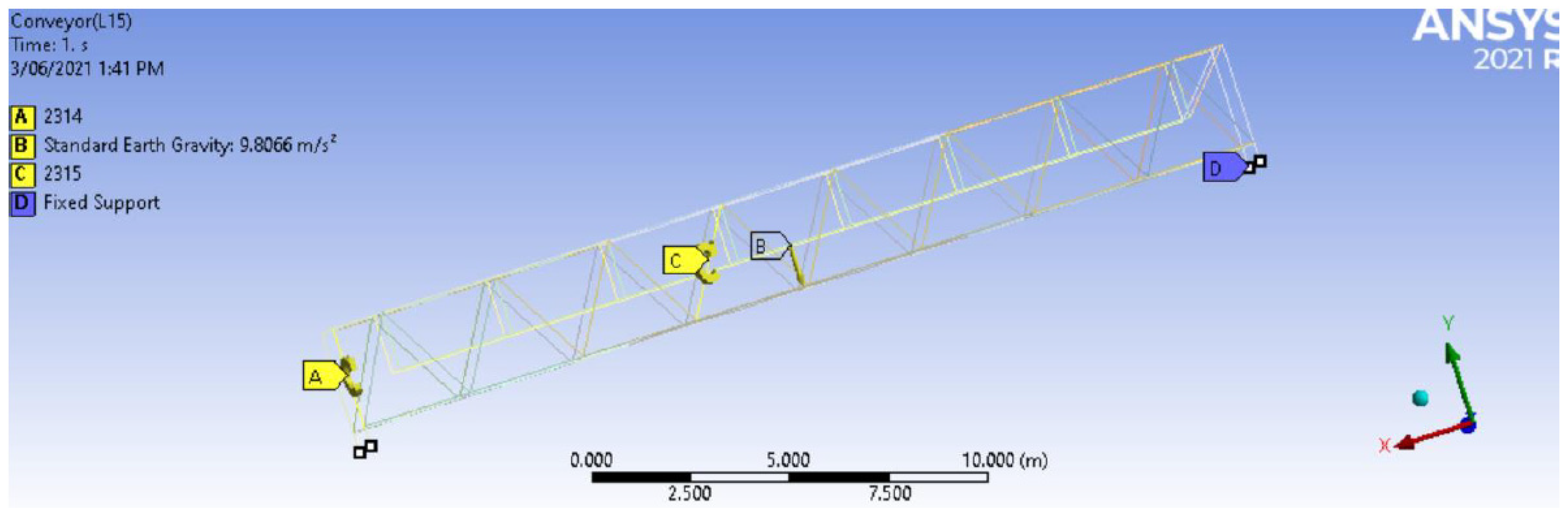 Sustainability 14 08664 g014