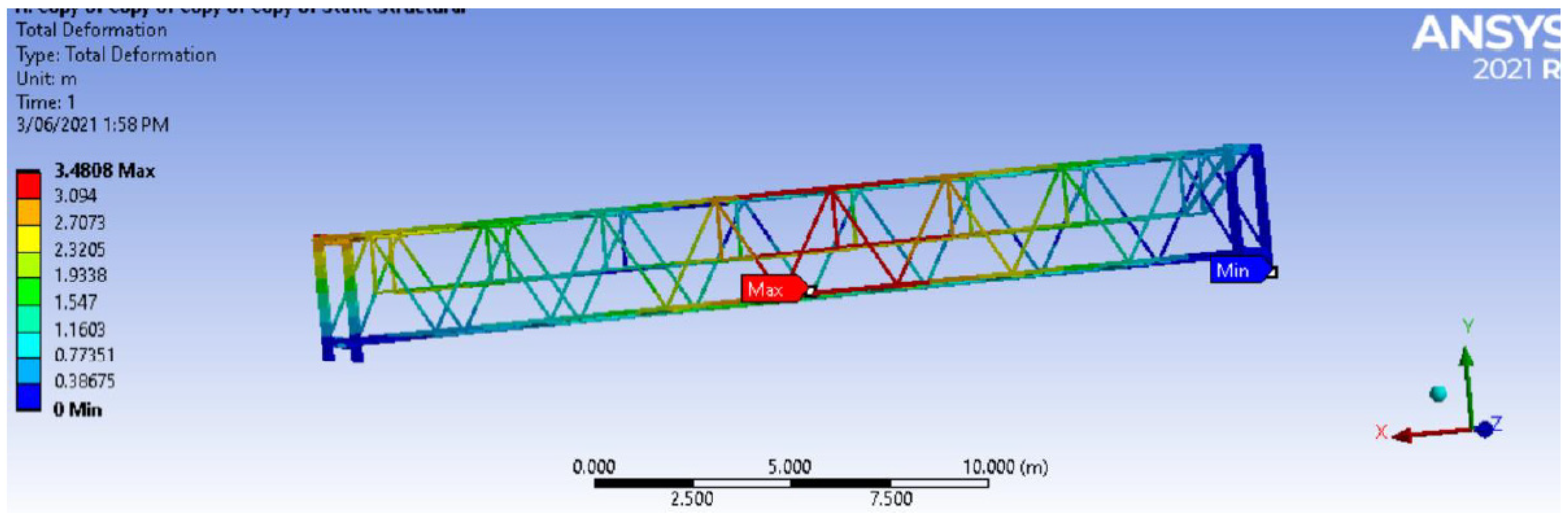 Sustainability 14 08664 g015