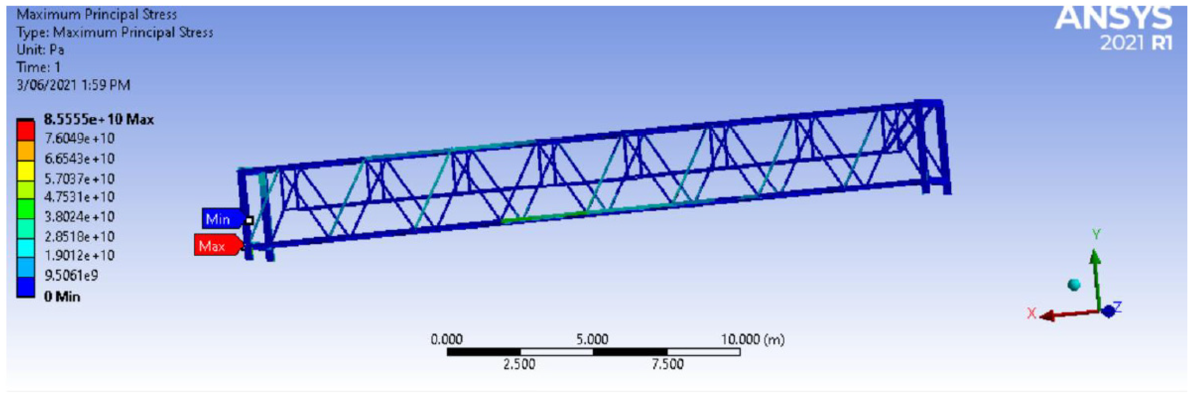 Sustainability 14 08664 g016