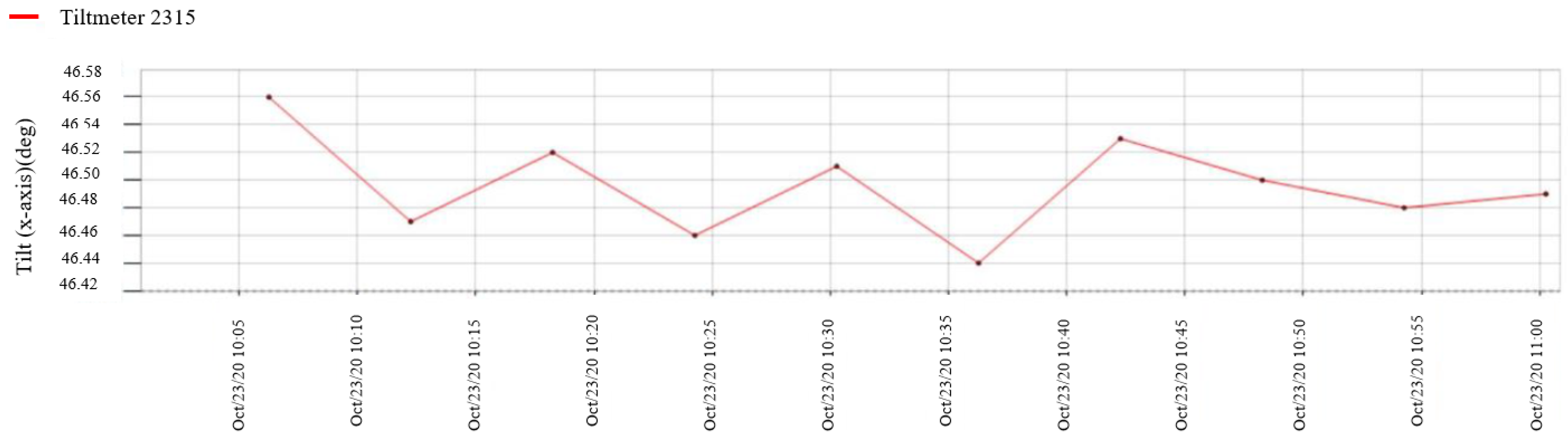 Sustainability 14 08664 g0a1