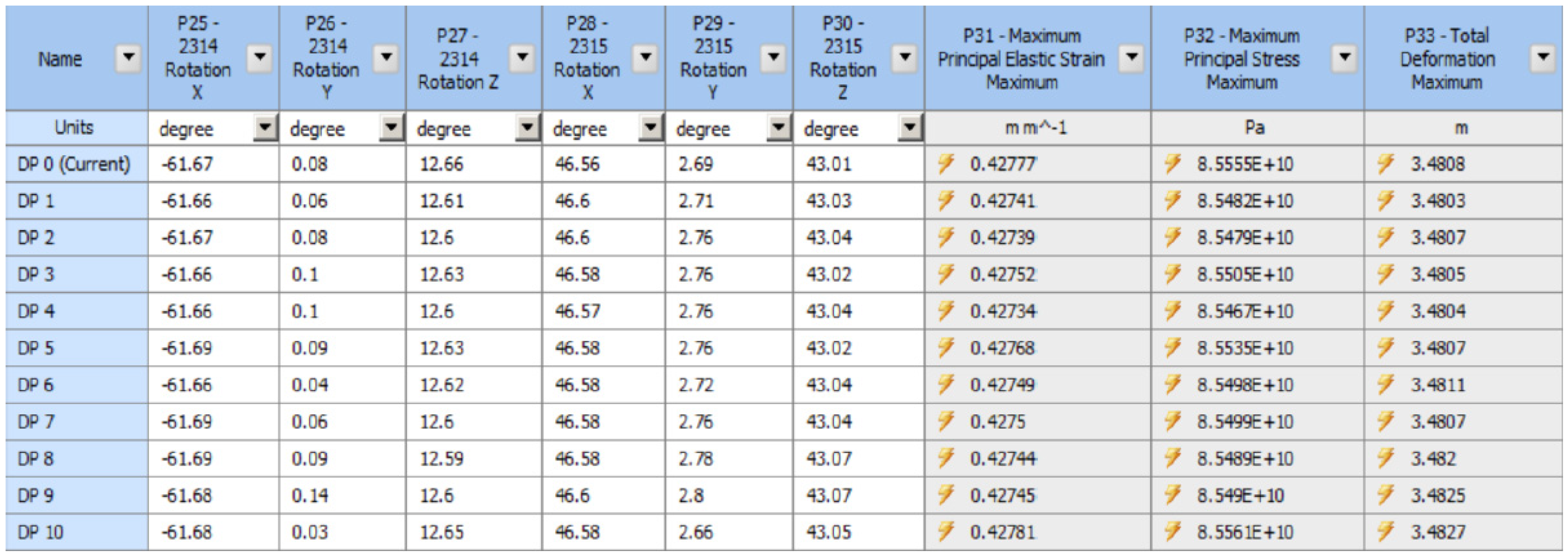 Sustainability 14 08664 g0a2