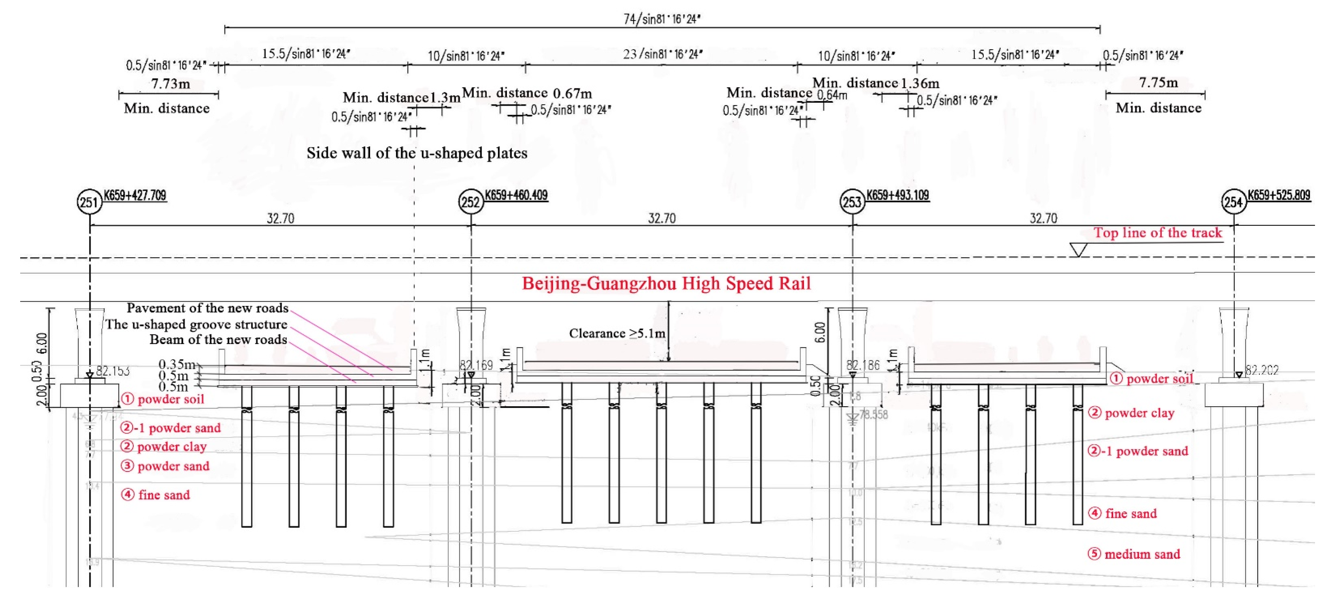 Sustainability 14 08700 g003