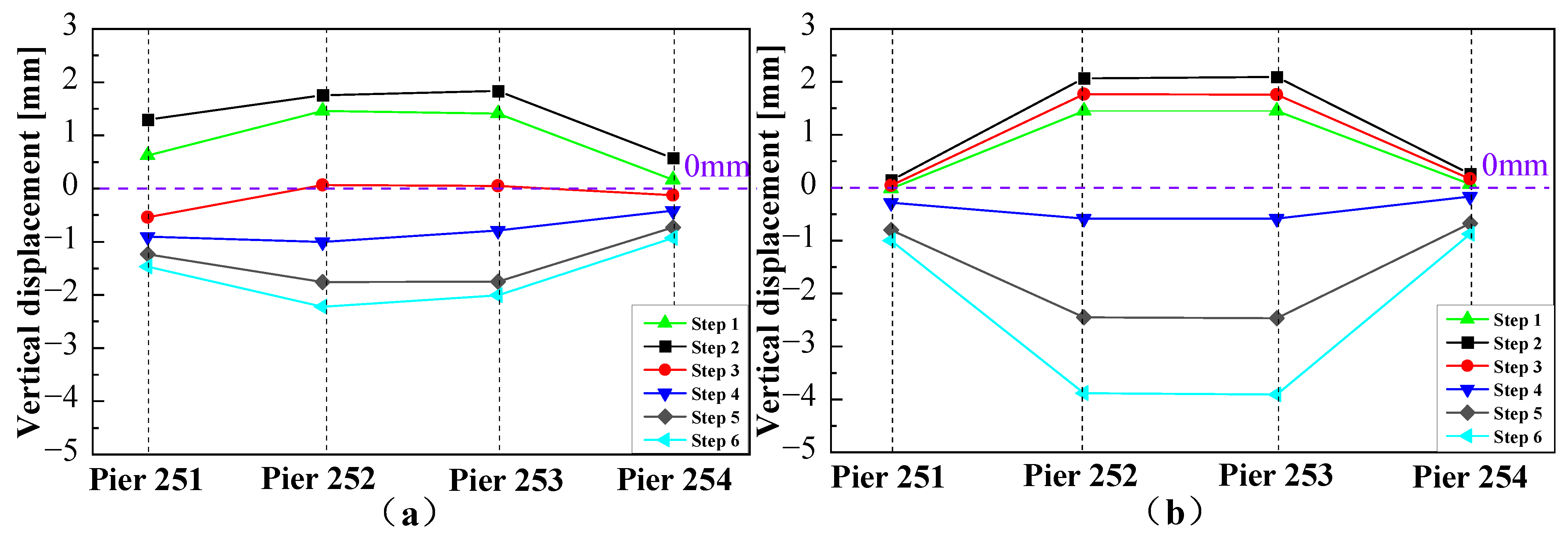 Sustainability 14 08700 g006