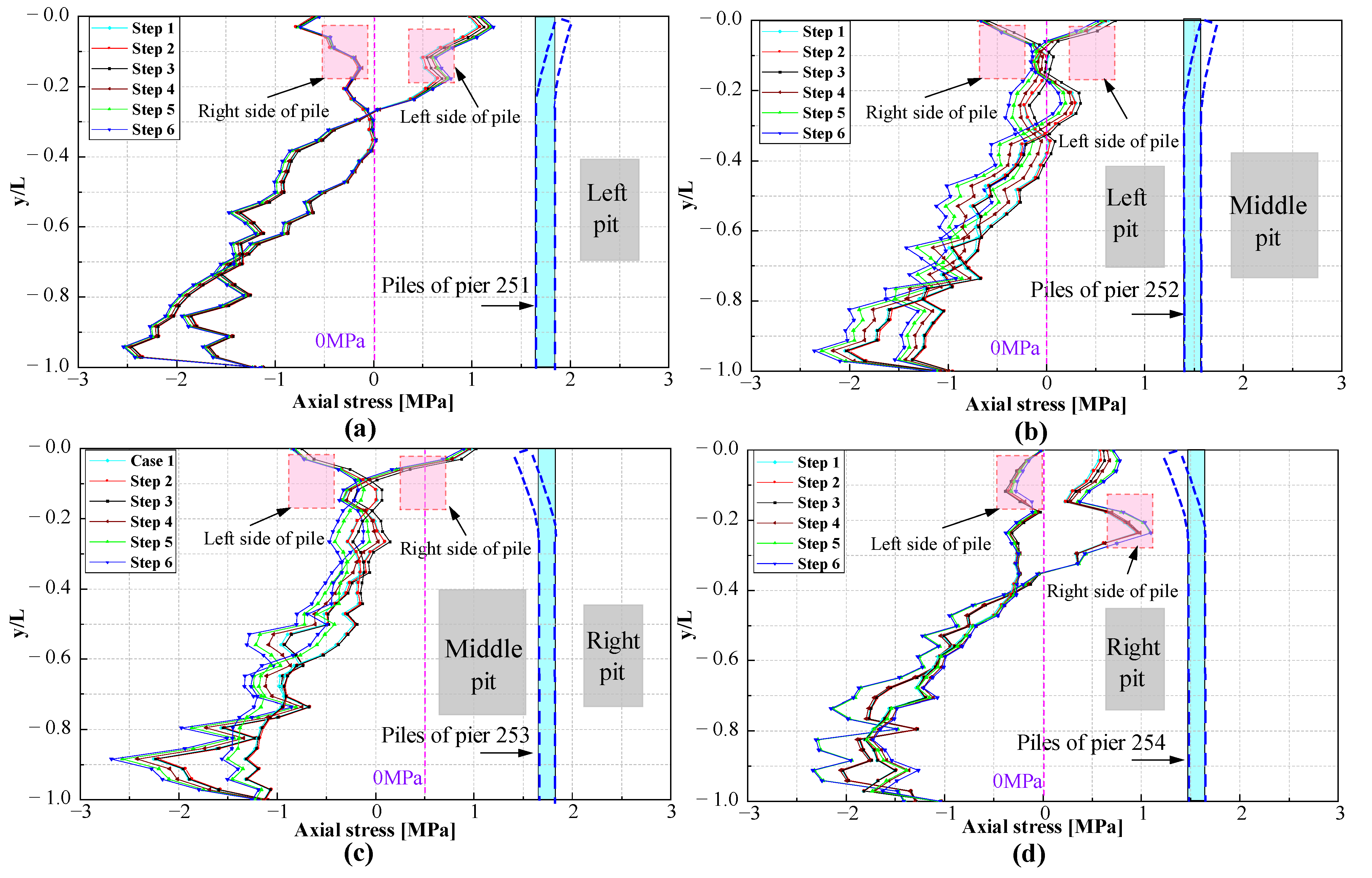 Sustainability 14 08700 g012