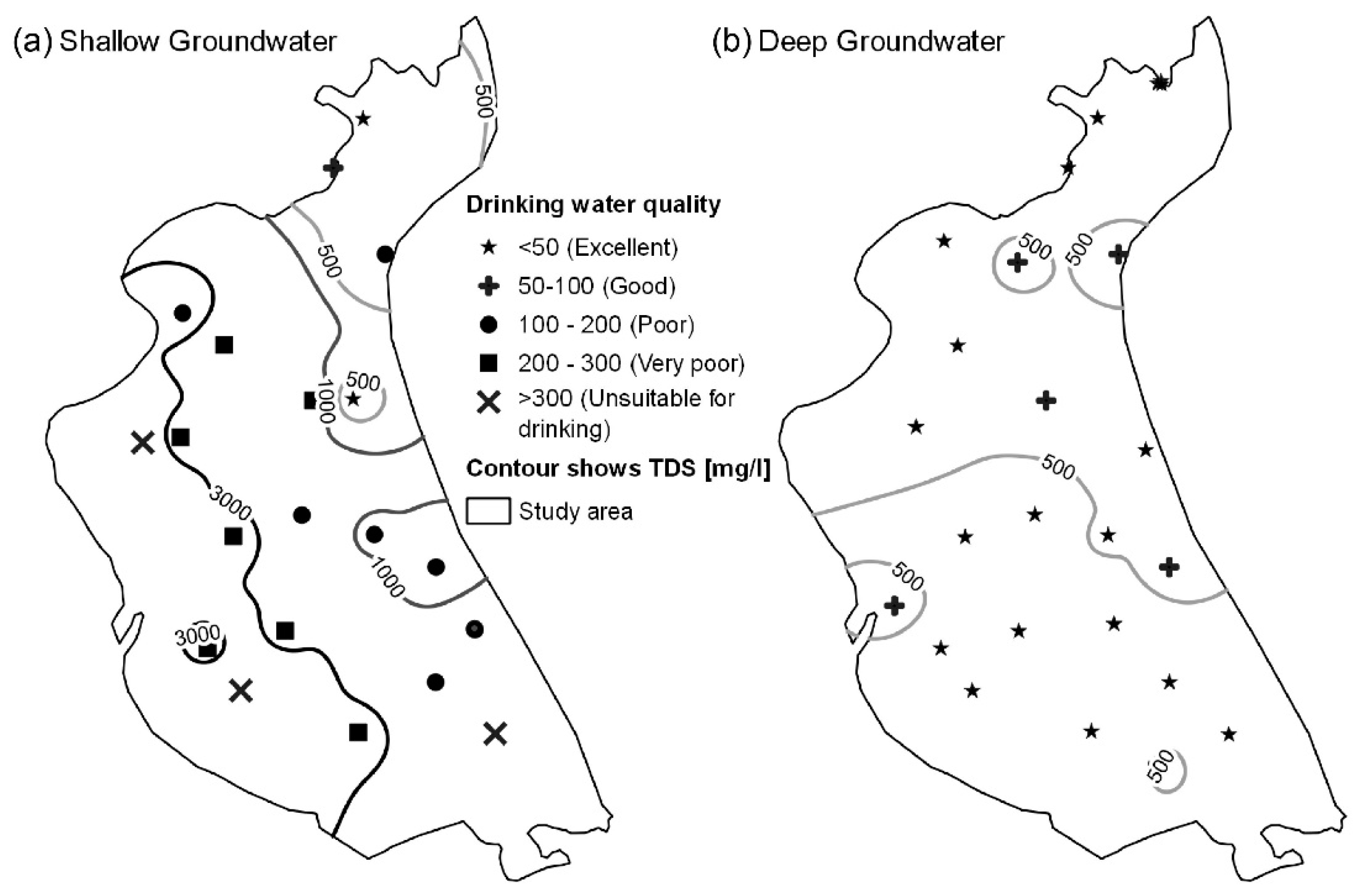 Sustainability | Free Full-Text | Potential Impacts of Industrialization on  Coastal Fresh Groundwater Resources in Bangladesh