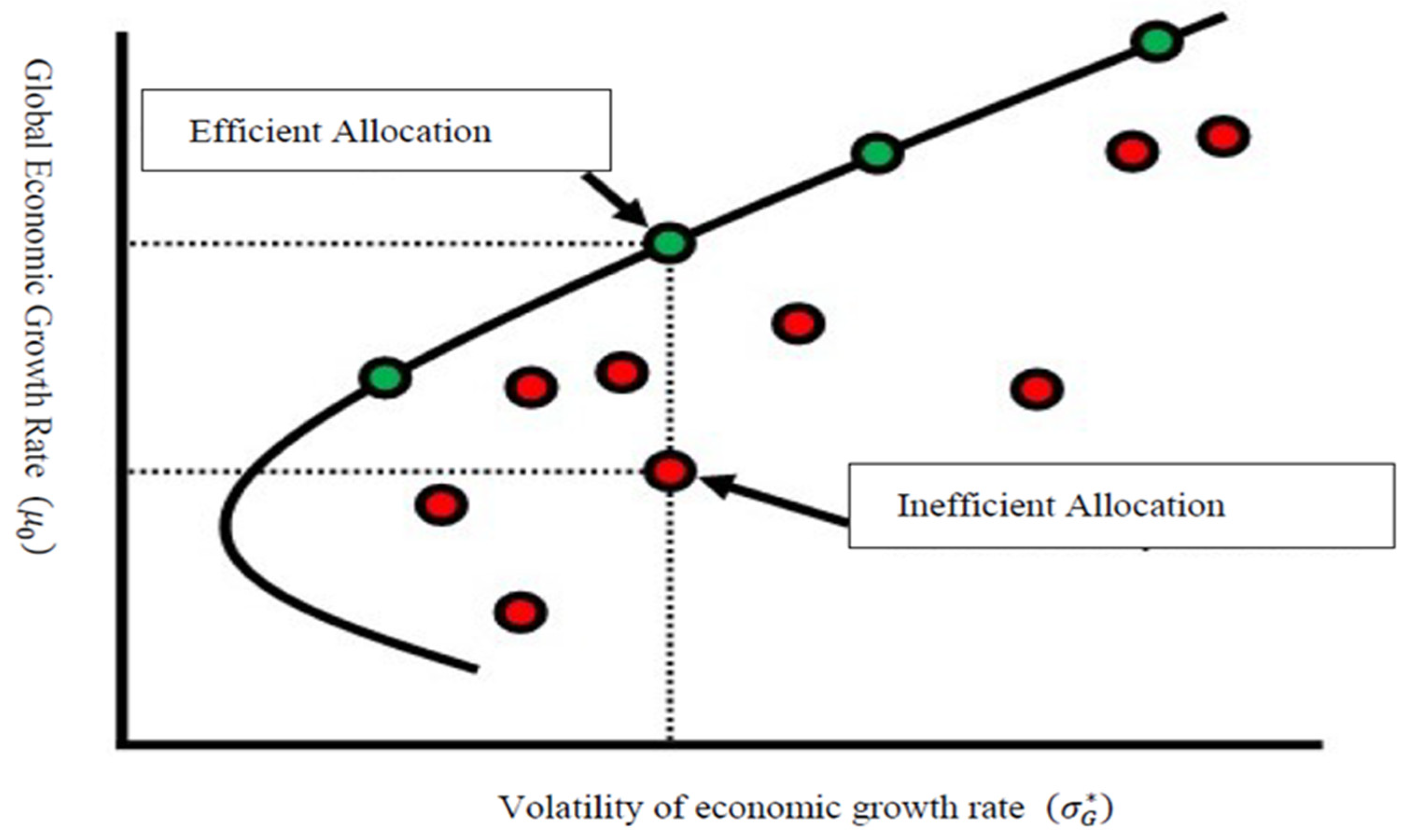 Sustainability 14 08706 g004