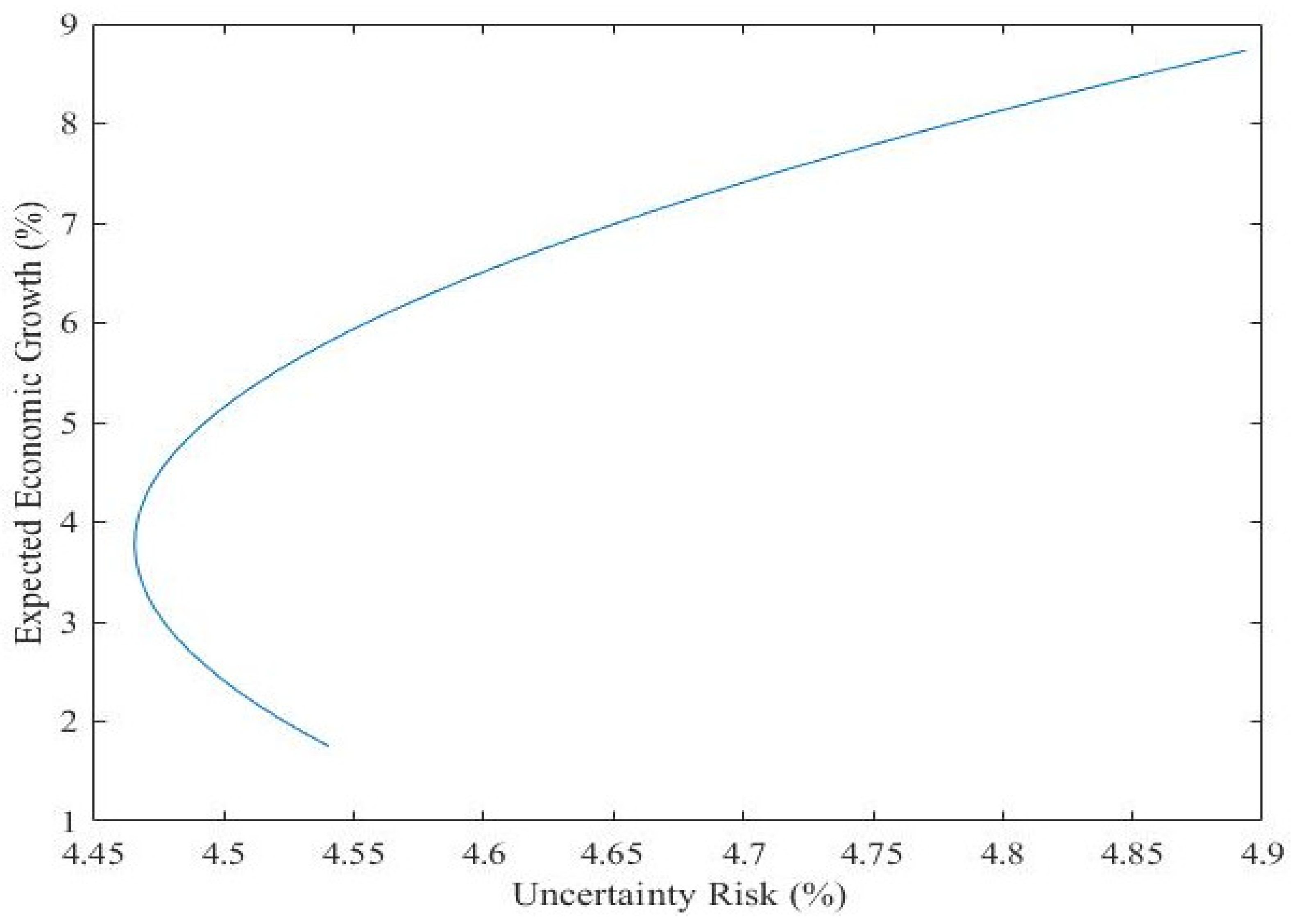 Sustainability 14 08706 g008
