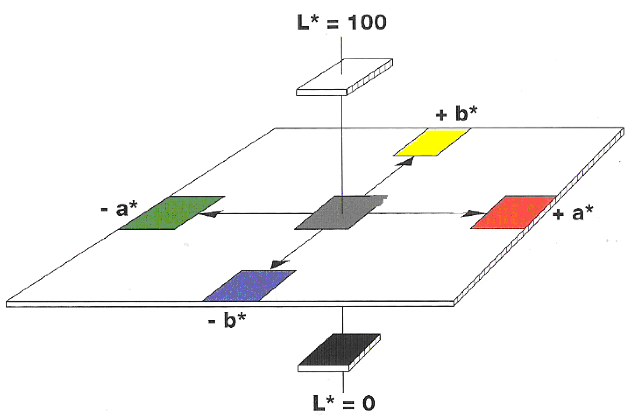 Sustainability 14 08738 g005
