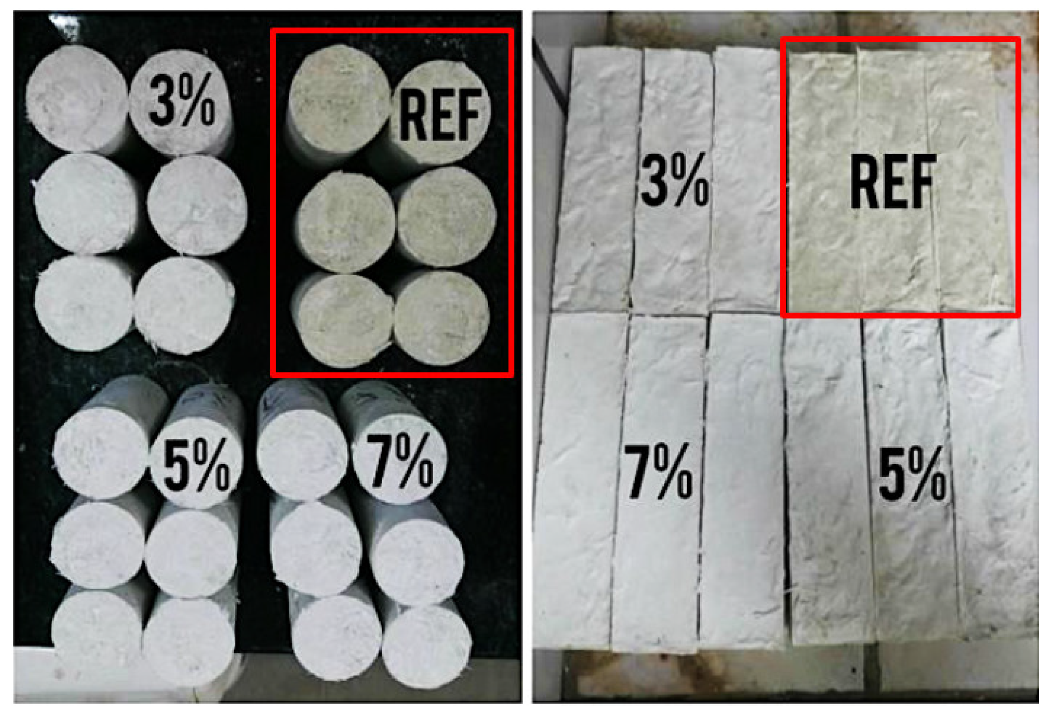 Sustainability 14 08738 g007