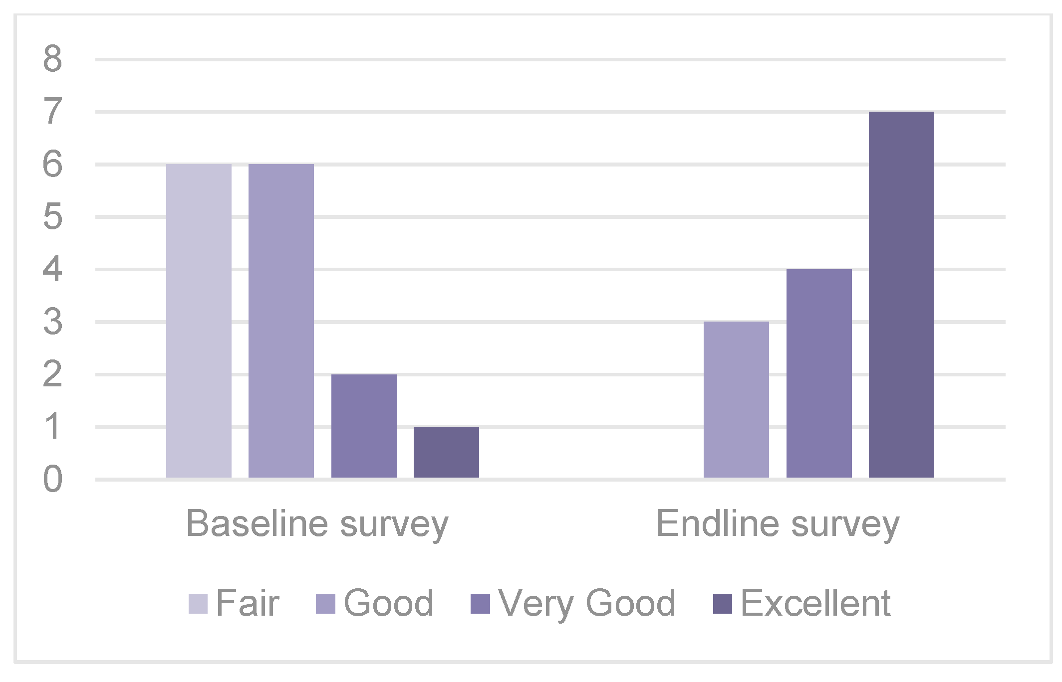 Sustainability 14 08797 g004 Sustainability 14 08797 g004