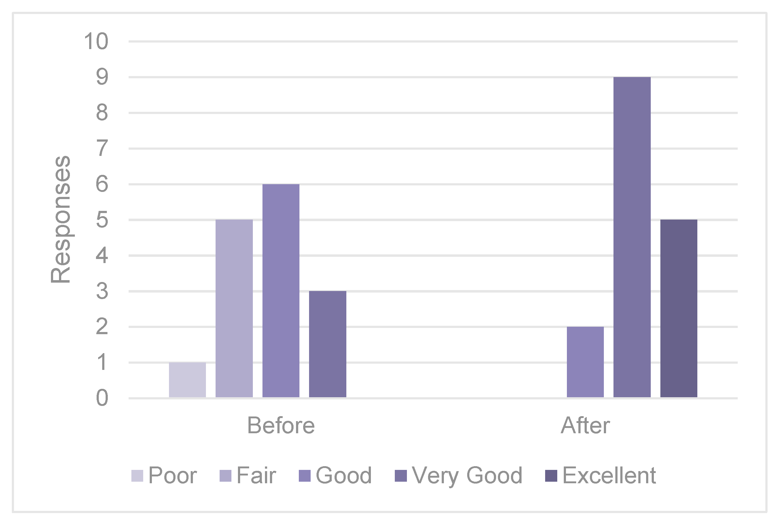 Sustainability 14 08797 g005 Sustainability 14 08797 g005
