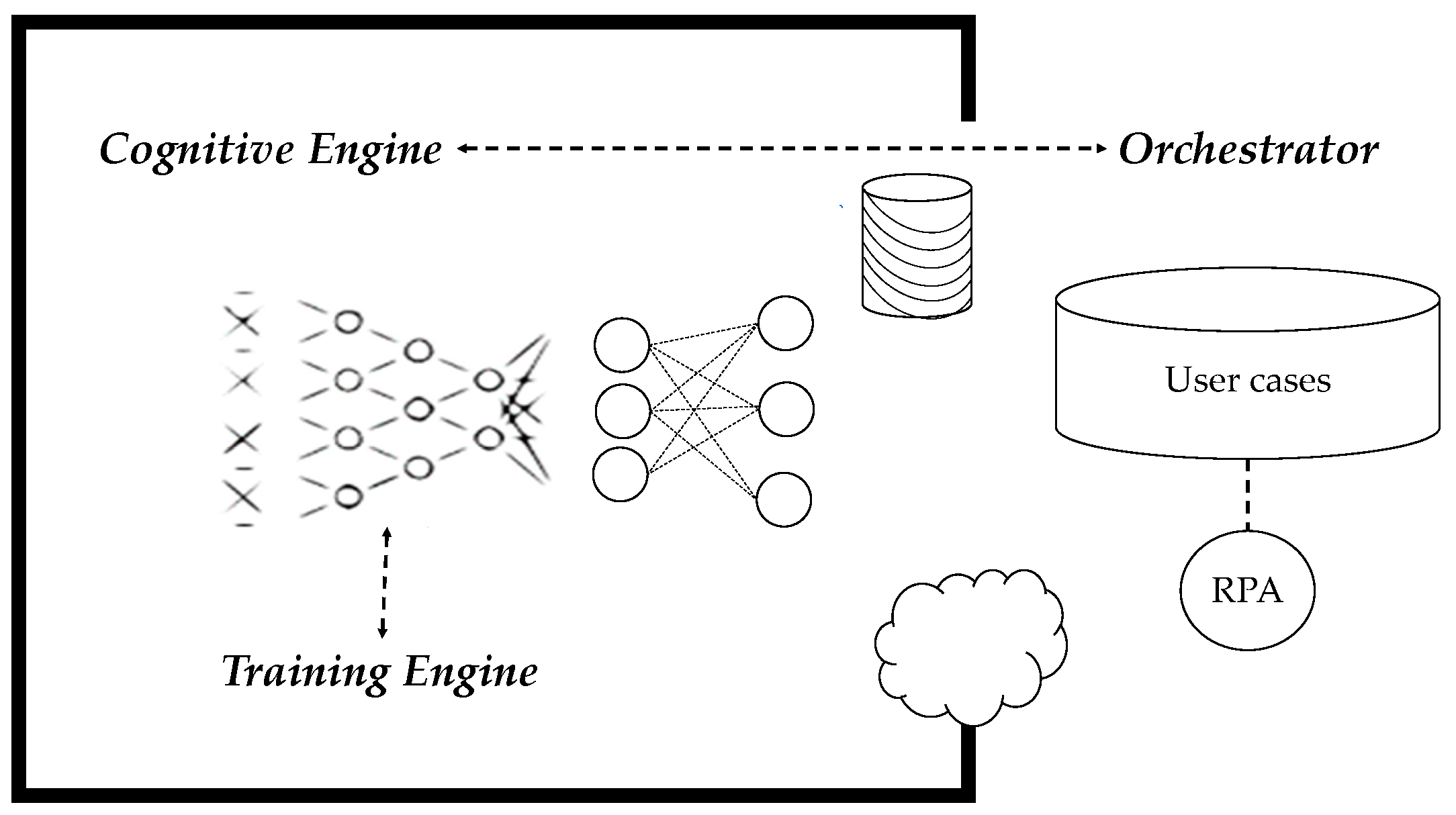 Sustainability 14 08804 g002