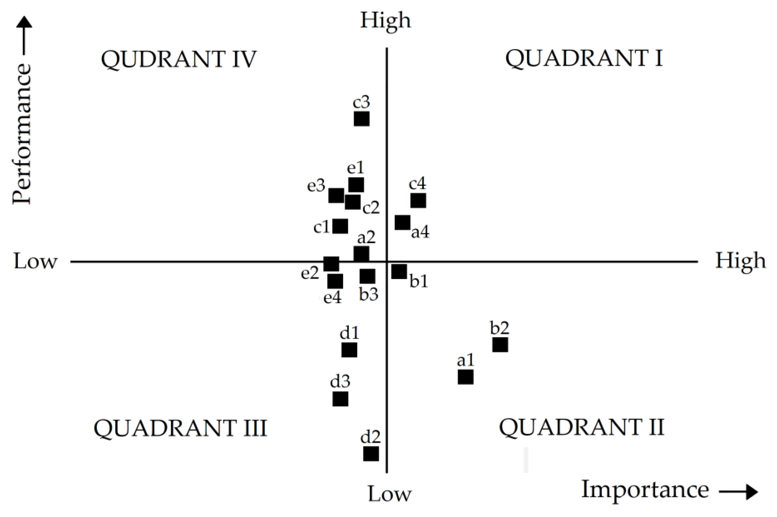 Sustainability 14 08831 g006