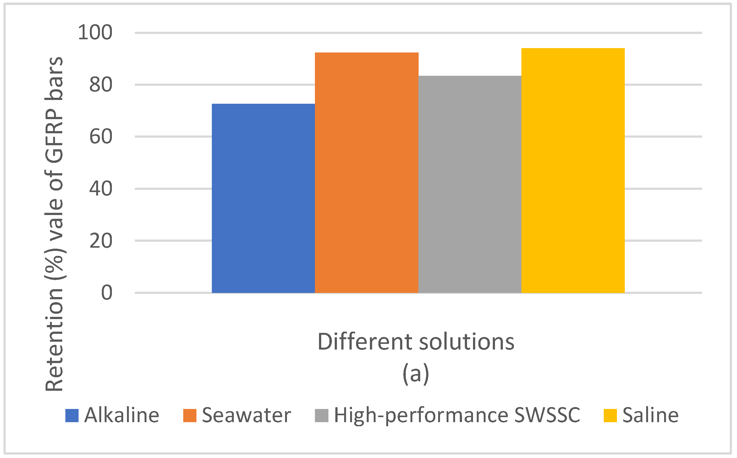 Sustainability 14 08834 g001a