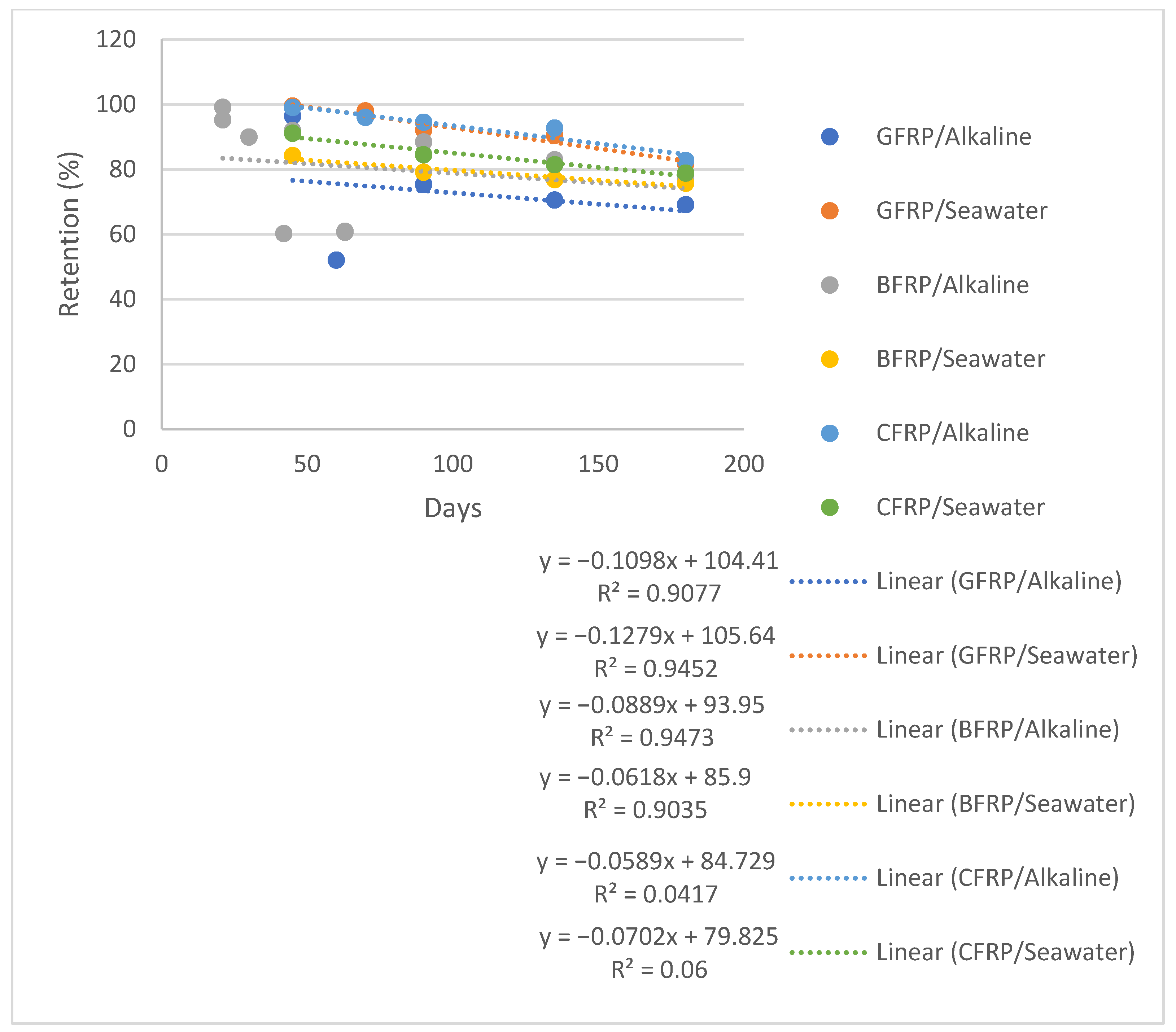 Sustainability 14 08834 g002