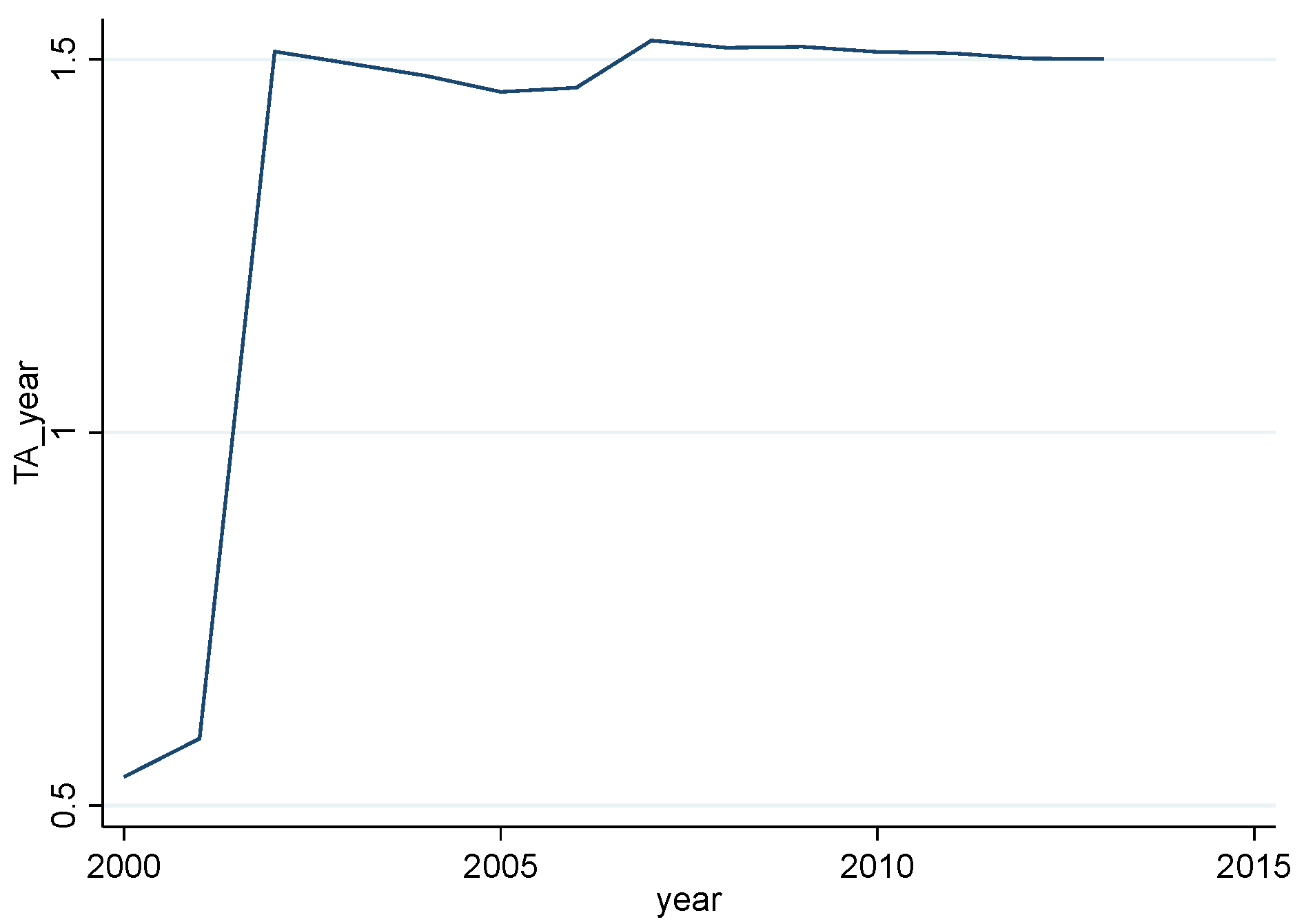 Sustainability 14 08909 g002