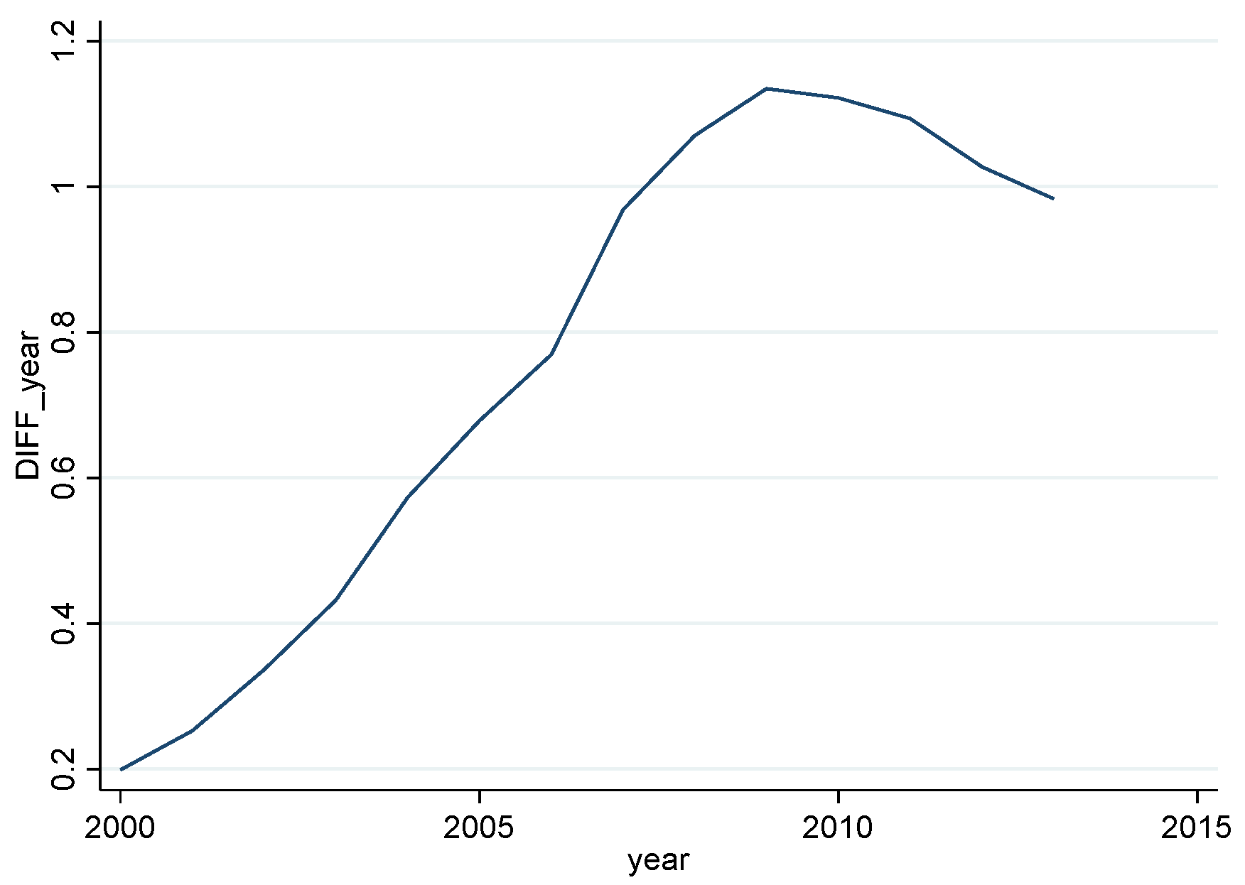 Sustainability 14 08909 g003