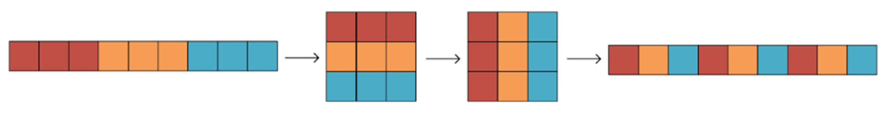 Sustainability 14 08915 g004