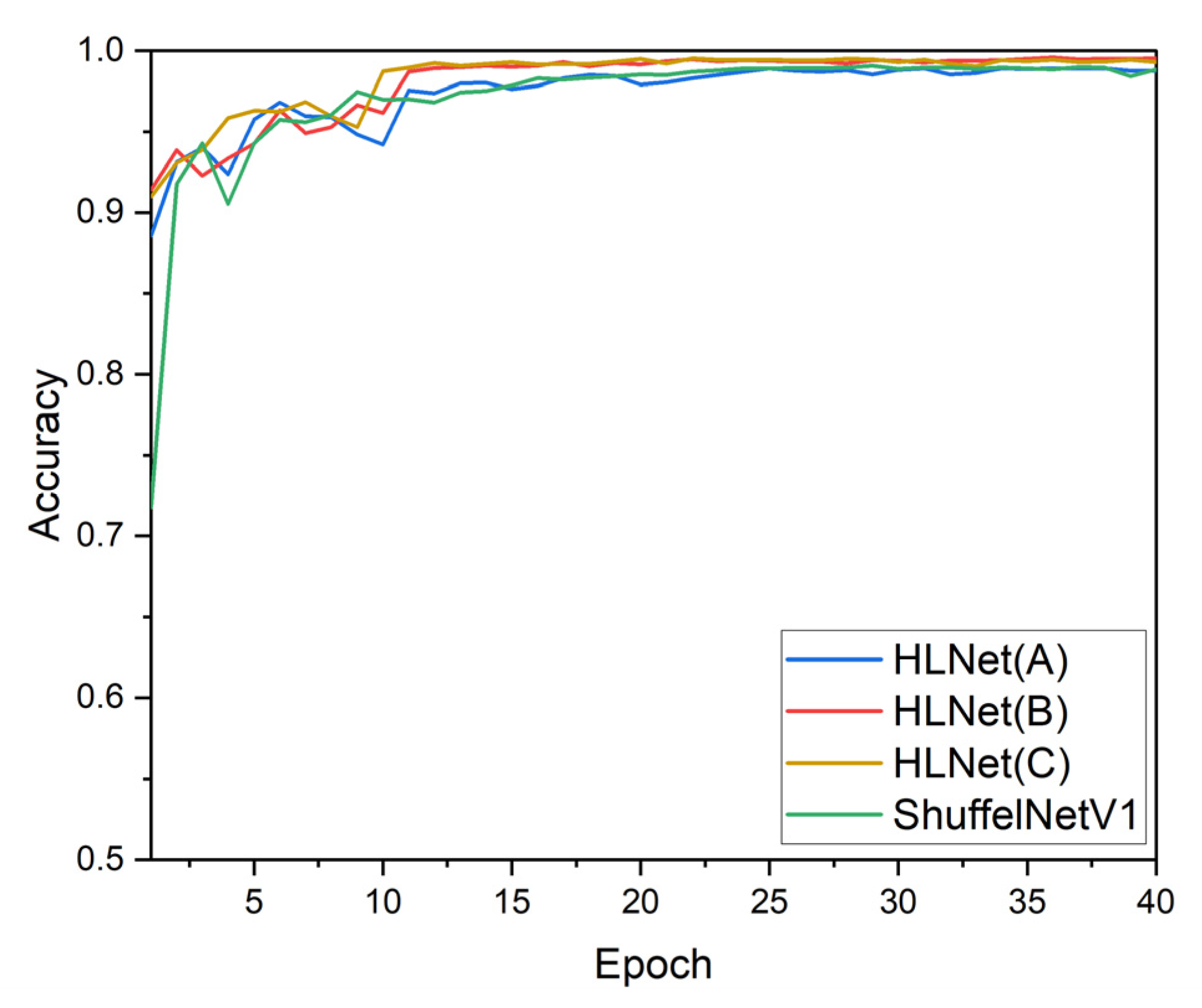 Sustainability 14 08915 g010