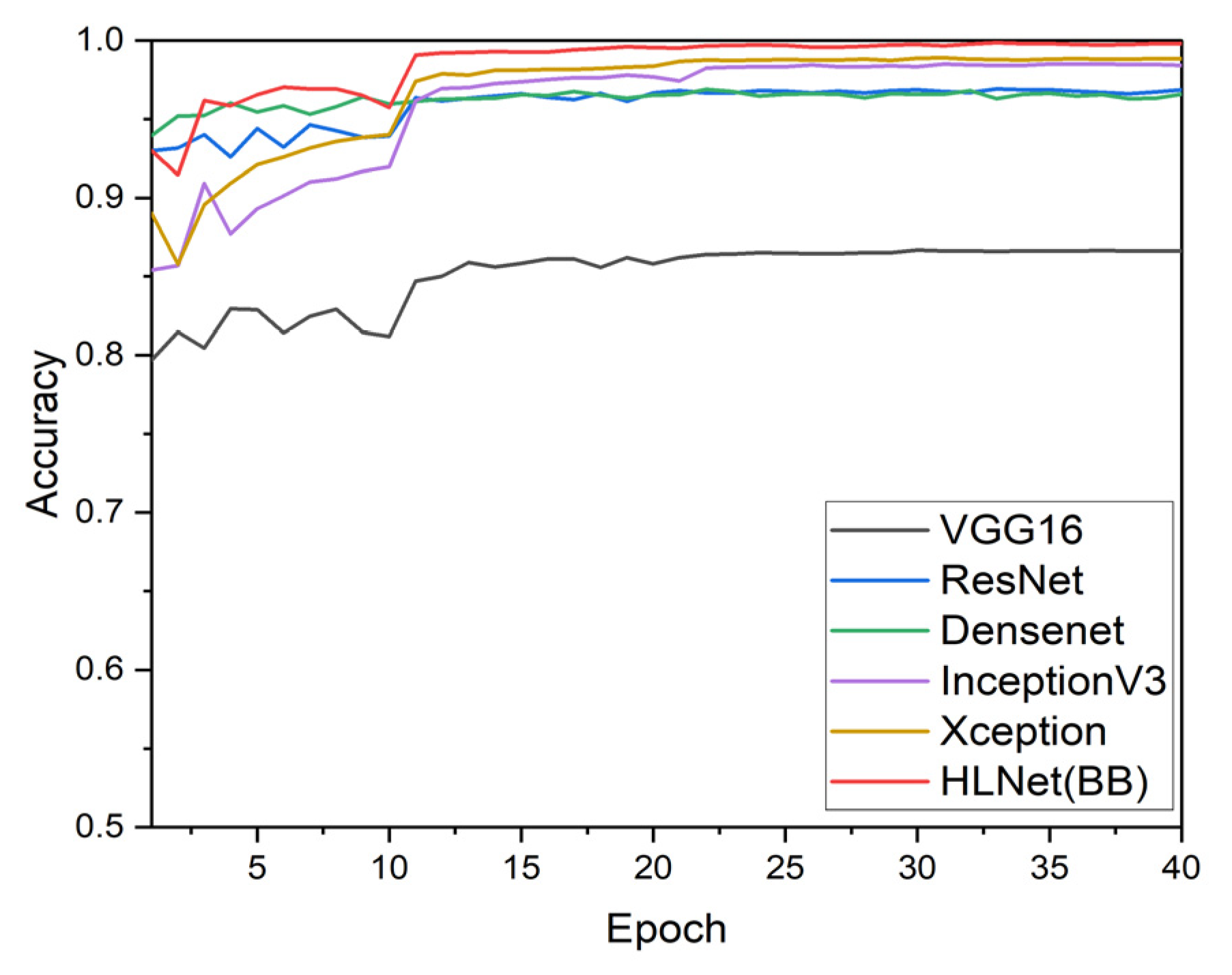Sustainability 14 08915 g015