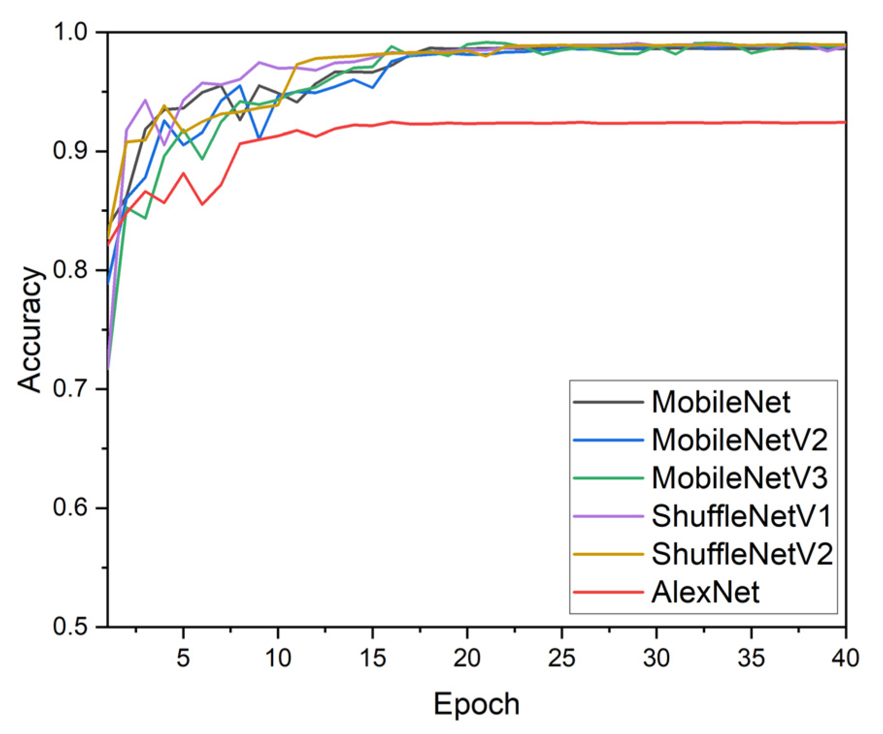 Sustainability 14 08915 g016