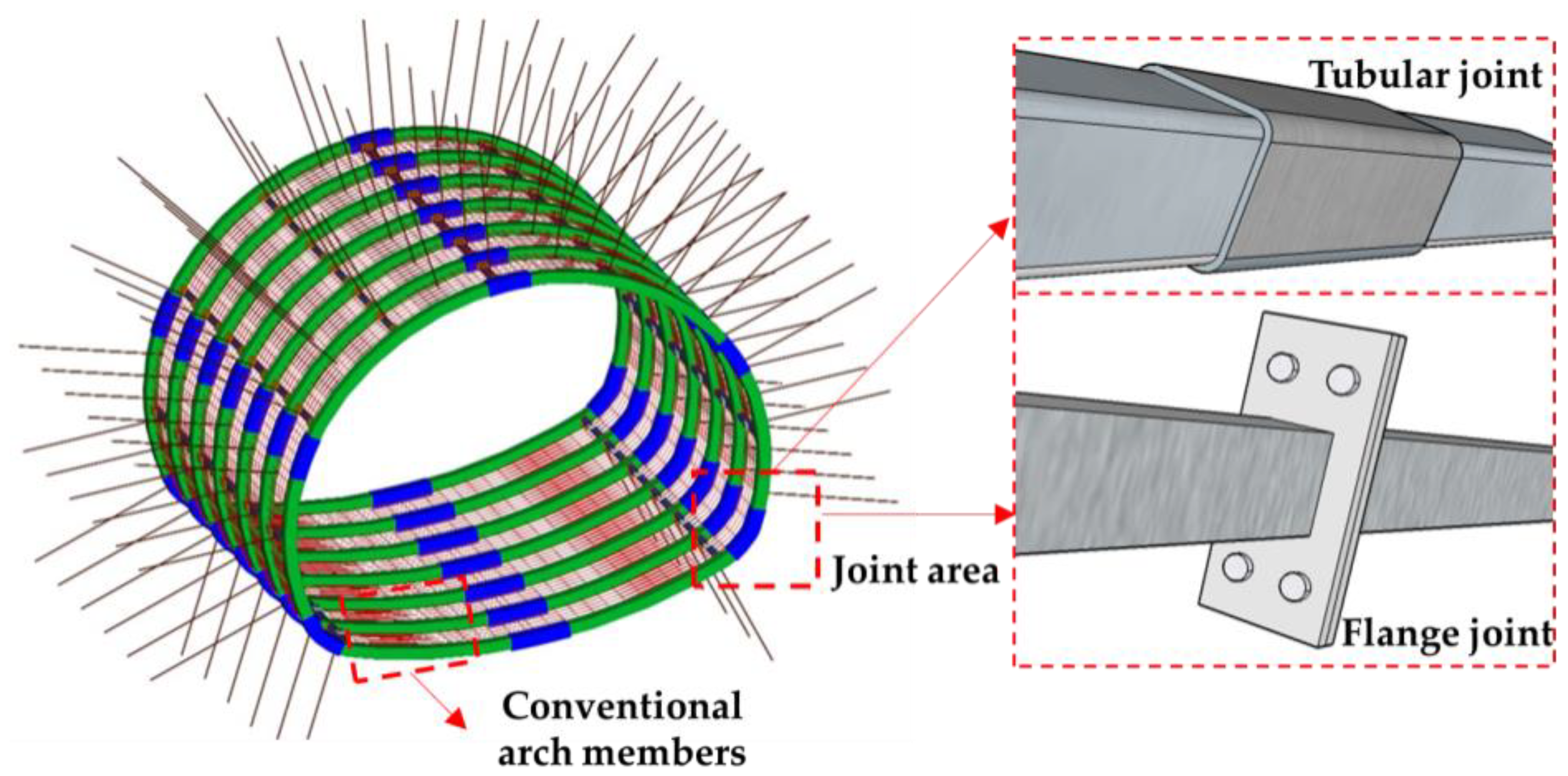 Sustainability 14 08916 g001