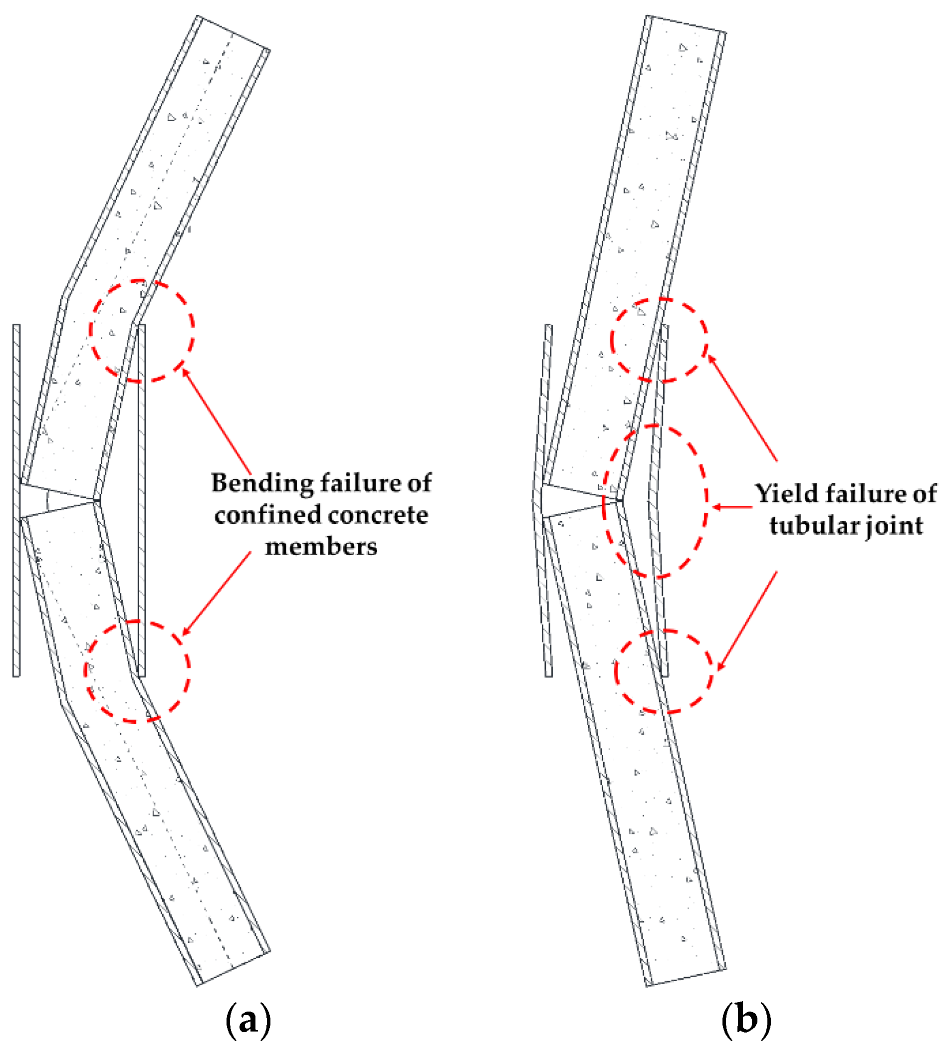 Sustainability 14 08916 g003