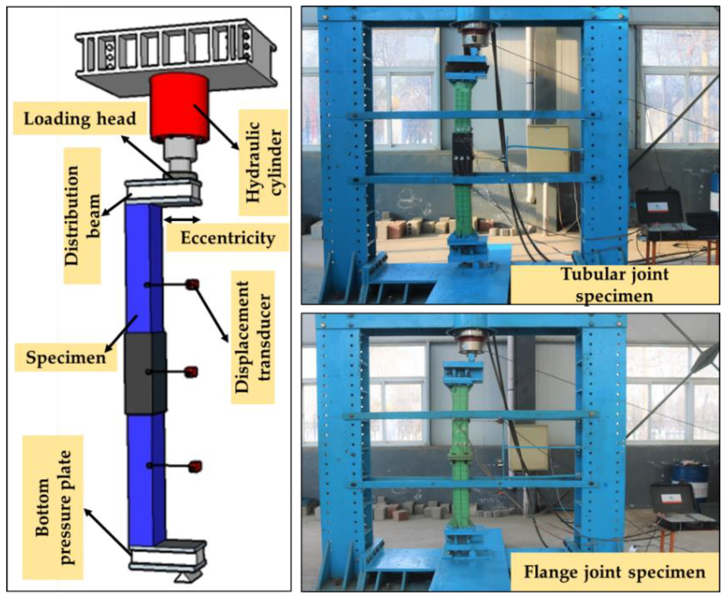 Sustainability 14 08916 g006