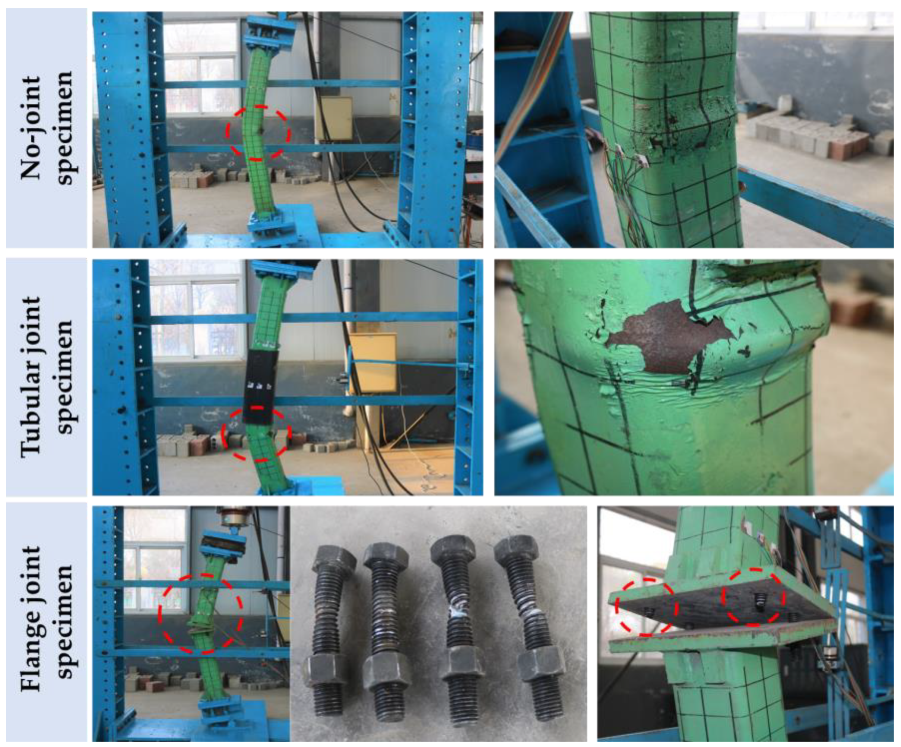 Sustainability 14 08916 g007