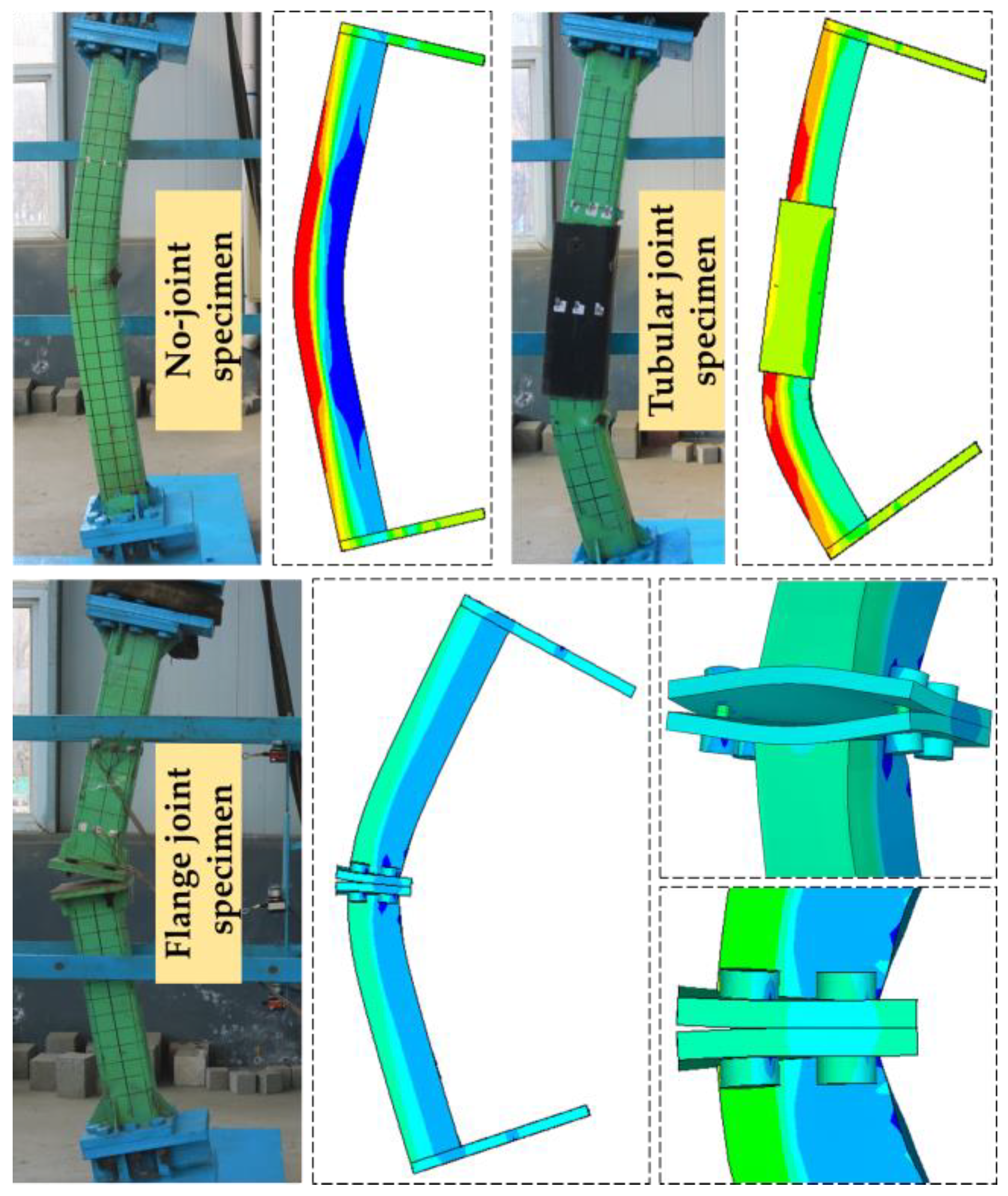 Sustainability 14 08916 g010
