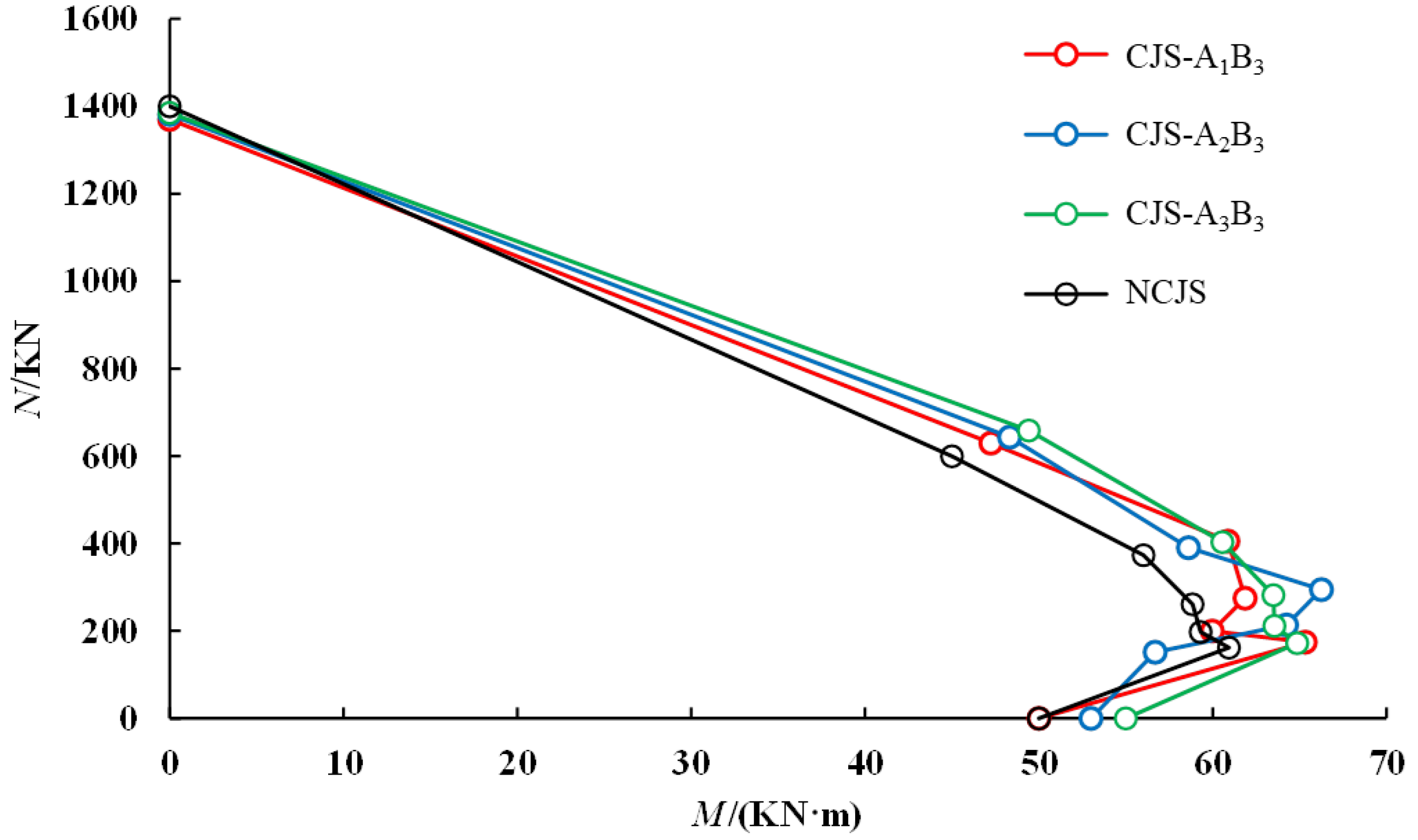Sustainability 14 08916 g013