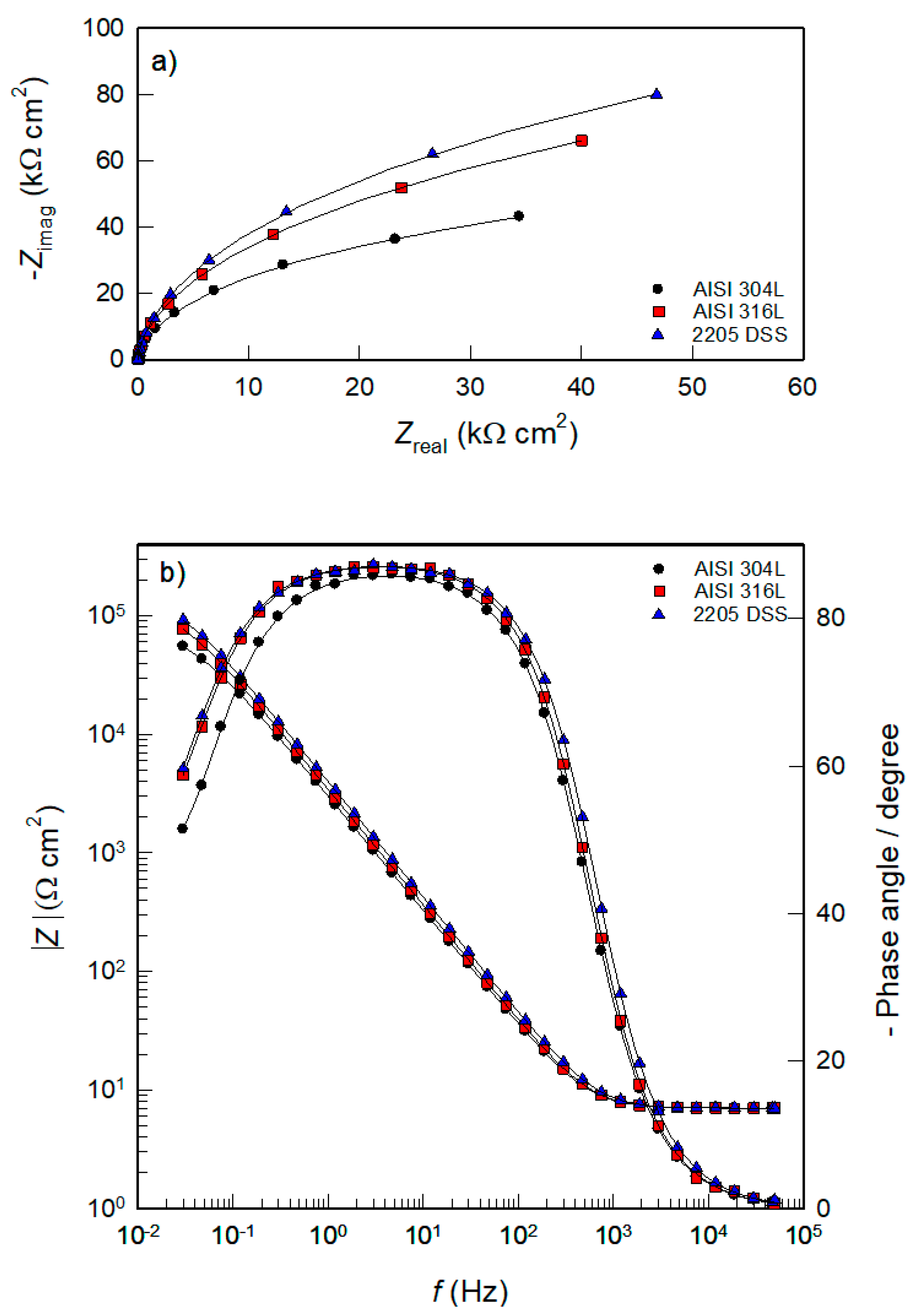 Sustainability 14 08935 g008