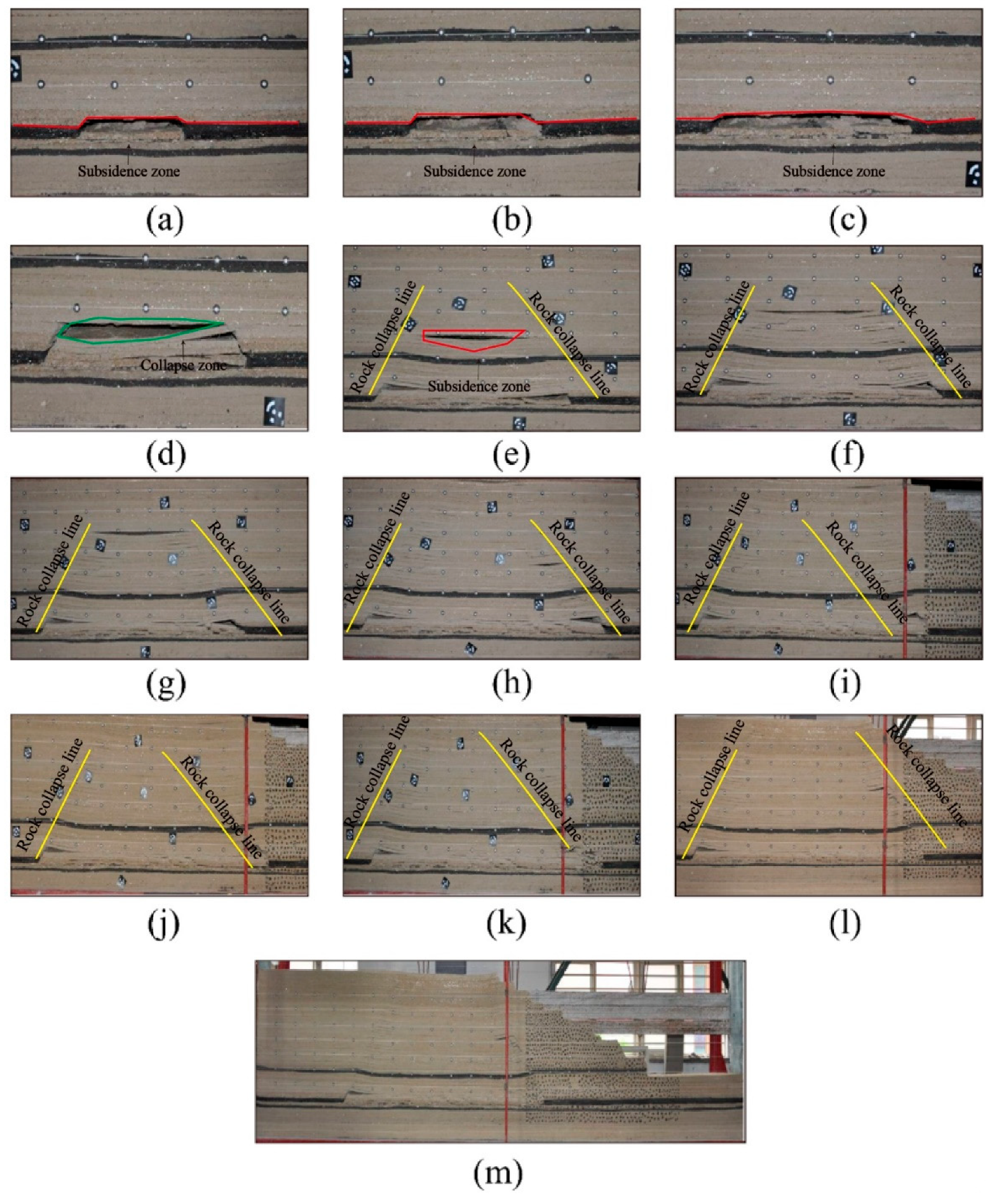 Sustainability 14 08939 g007