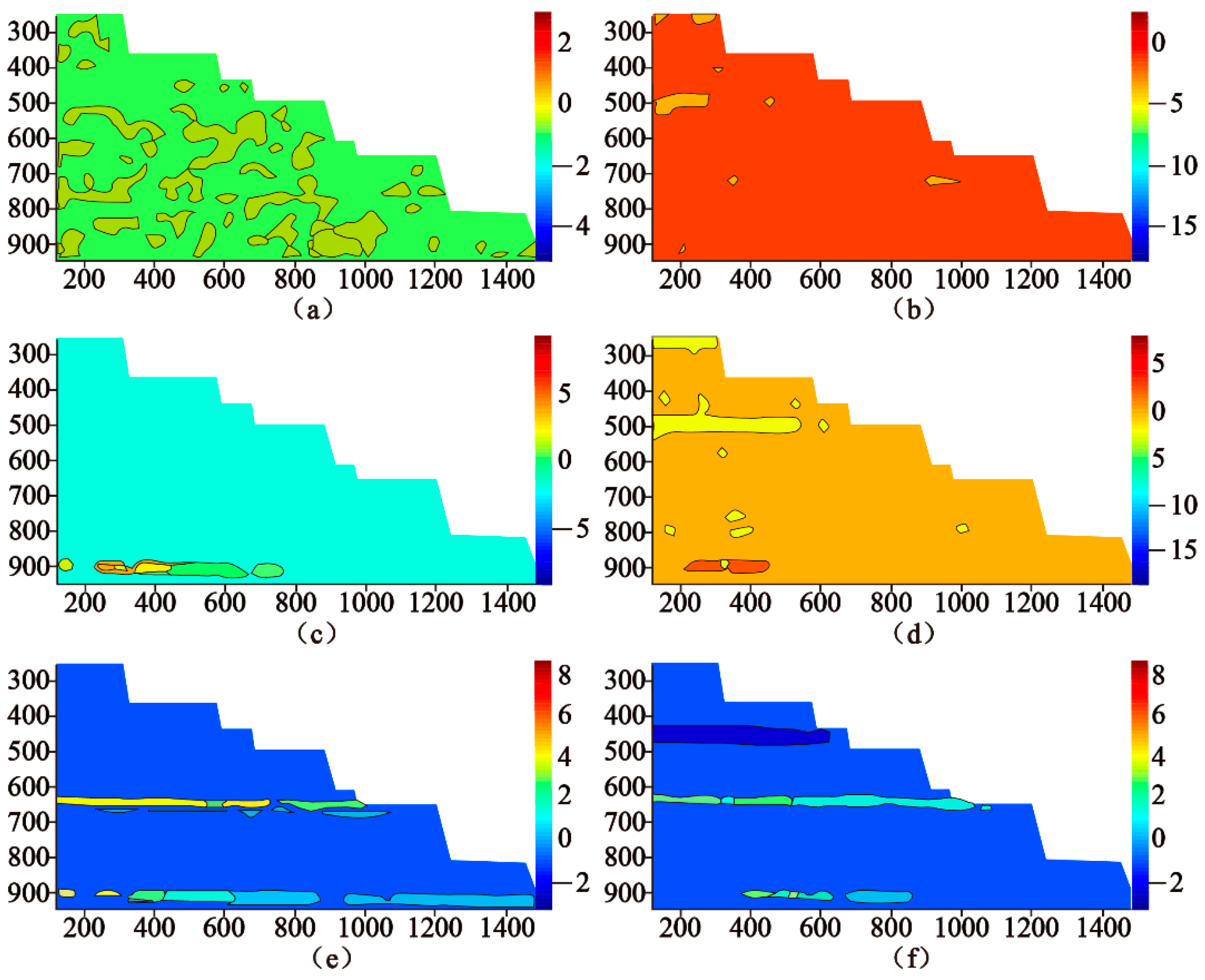 Sustainability 14 08939 g010