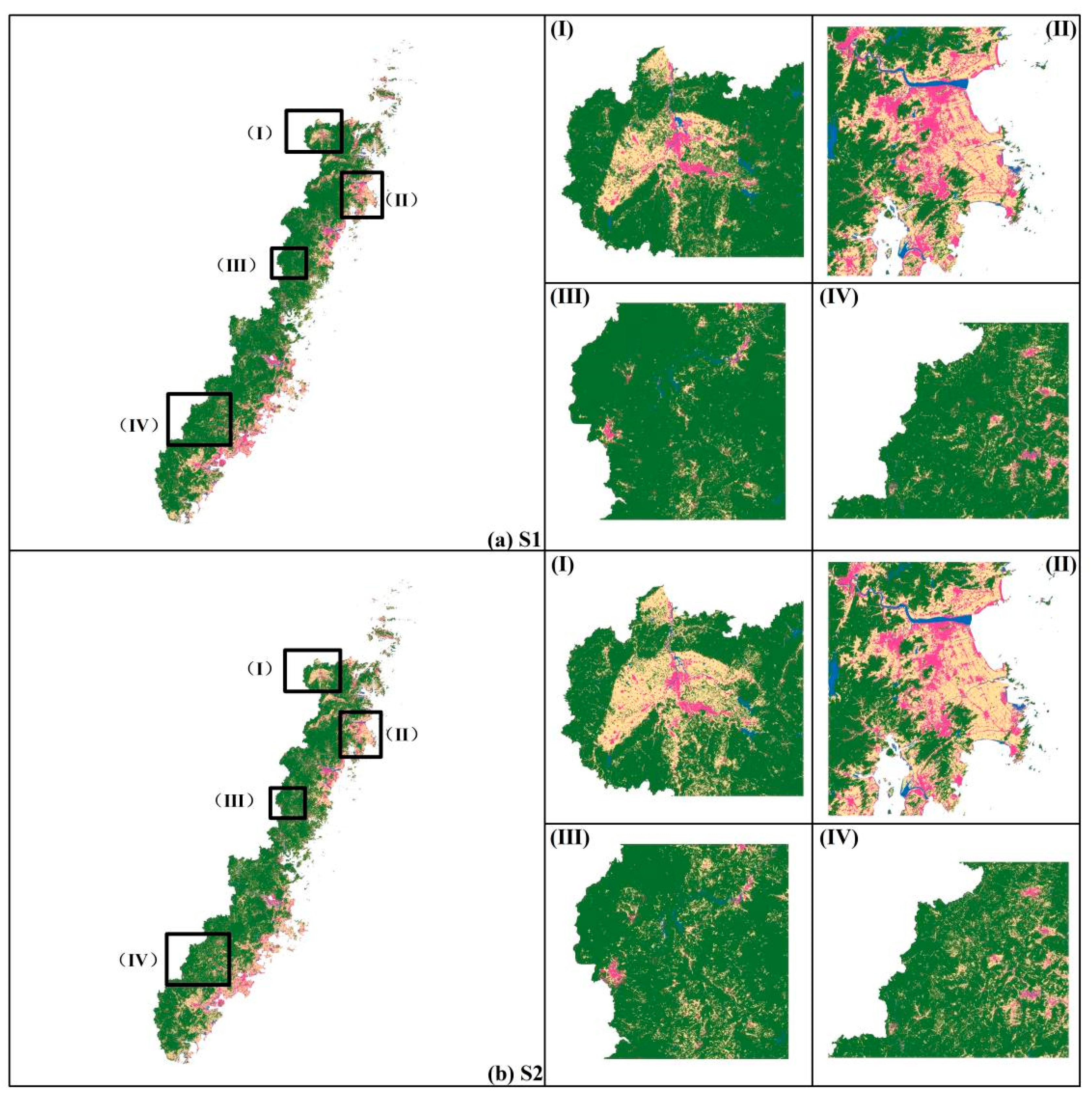 Sustainability 14 08952 g007