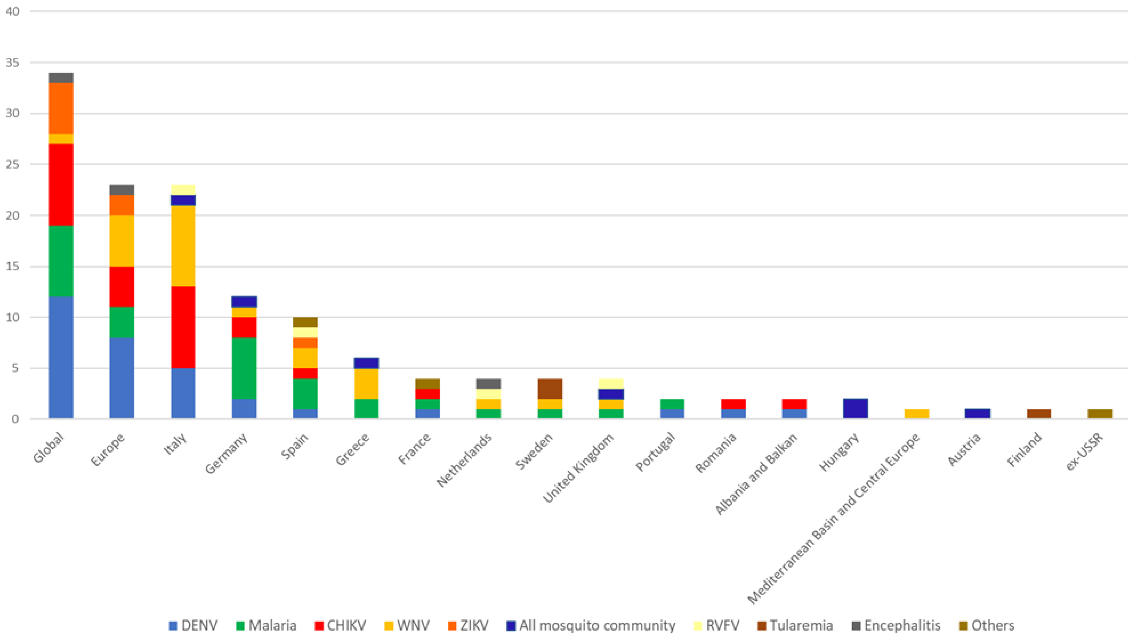 Sustainability 14 08975 g004 Sustainability 14 08975 g004