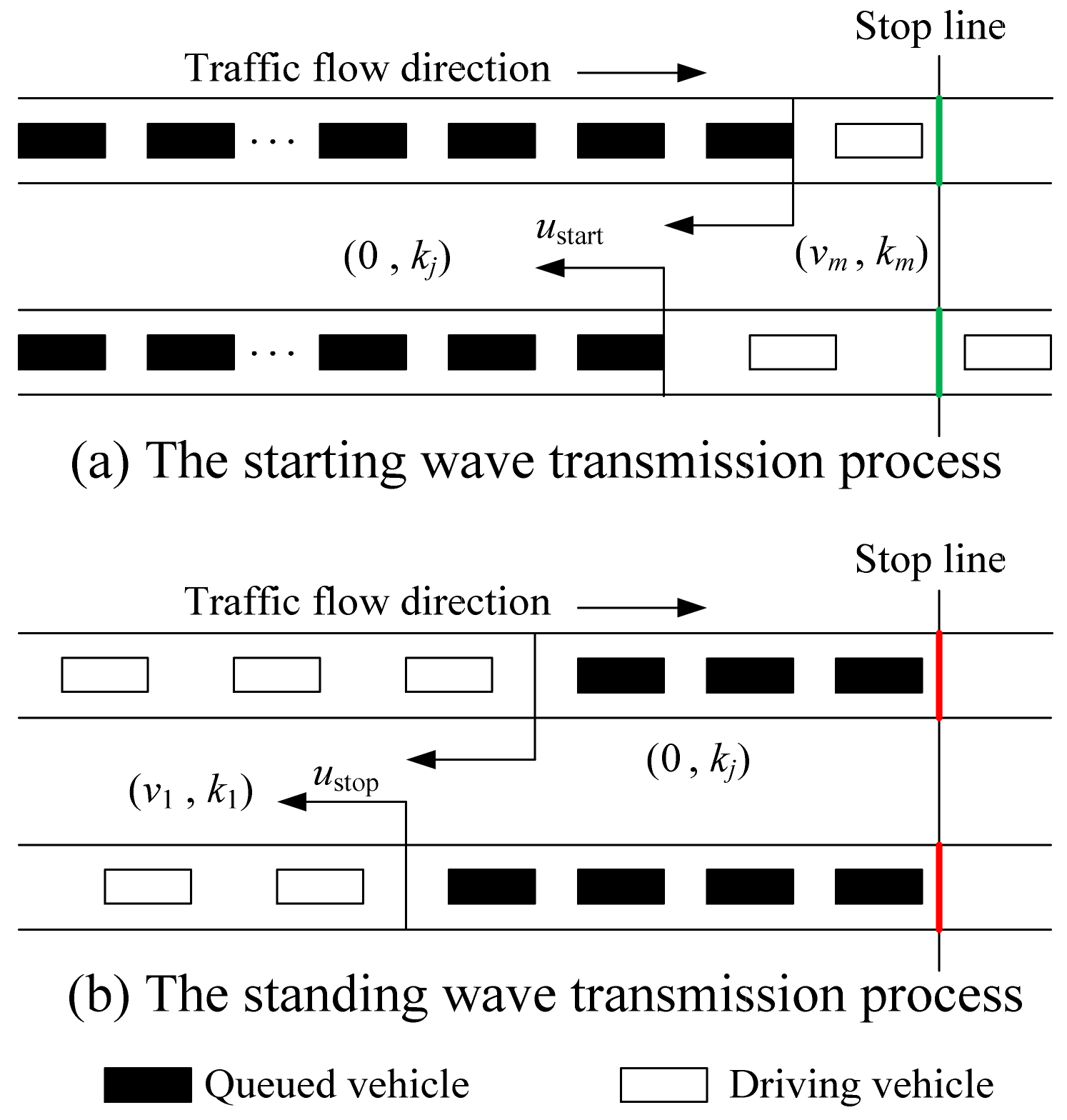 Sustainability 14 08998 g001