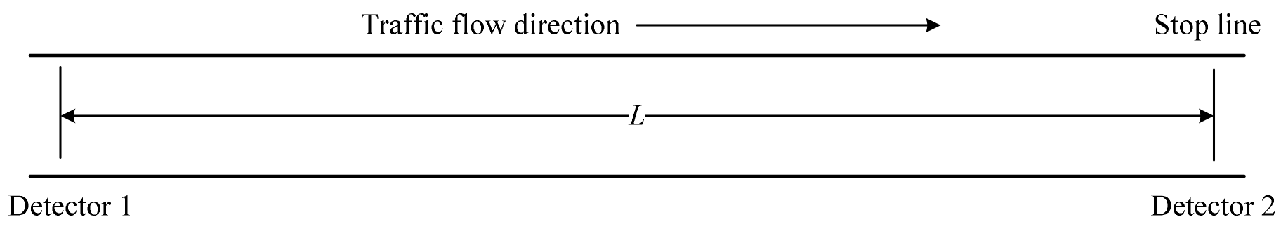 Sustainability 14 08998 g004